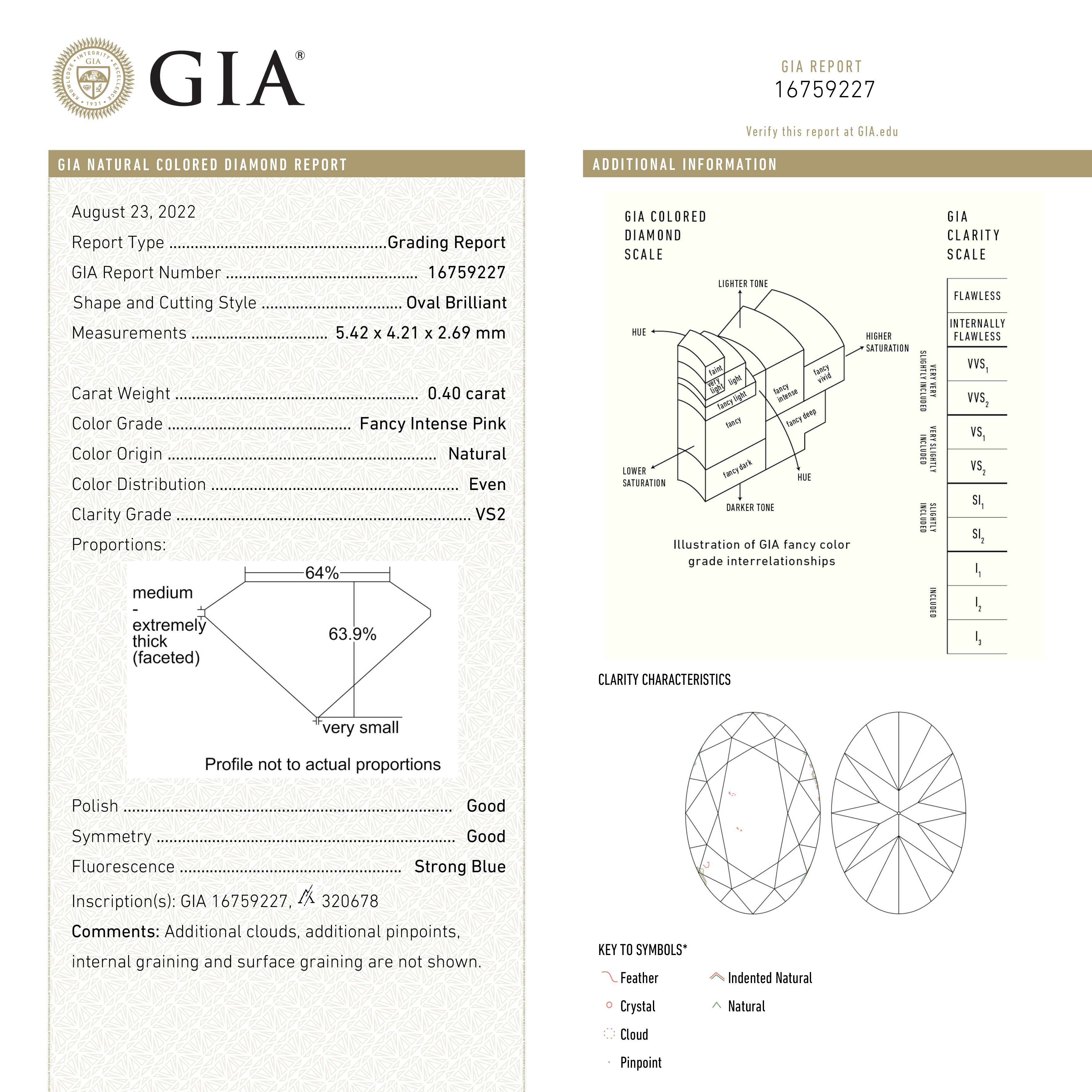 0.40ct GIA Certified VS2 Fancy Intense Pink Oval Cut Diamond - 5.42x4.21x2.69mm (GIA Report #24157) | Perfect for Engagement Rings & Luxury Jewelry