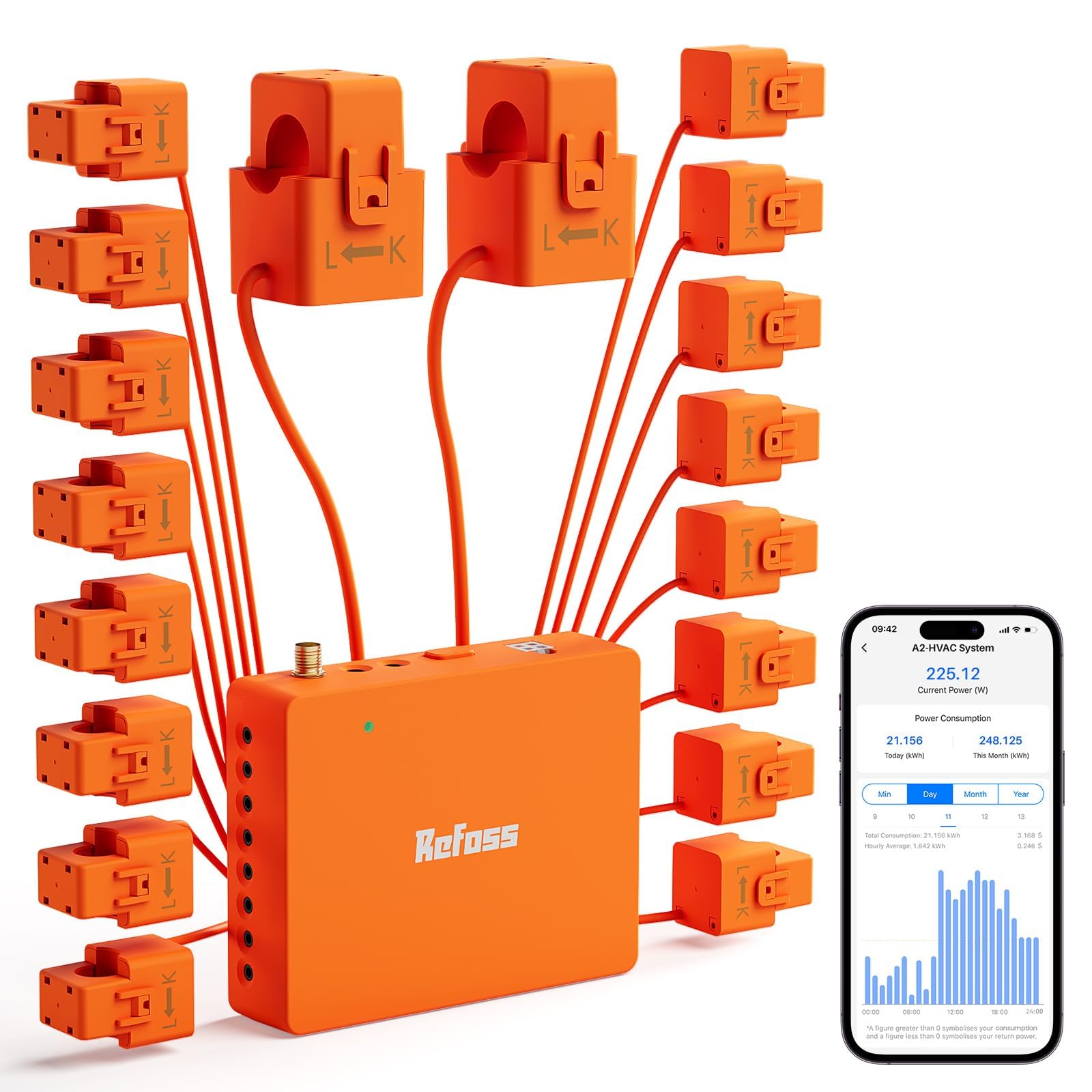 Smart Home Energy Monitor with 16x60A Circuit Sensors - Real-Time Electricity Usage Tracker for Home Assistant | 36-Month Data History & Solar Metering | 2.4G WiFi | Perfect for Home Energy Savings & Solar Panel Monitoring