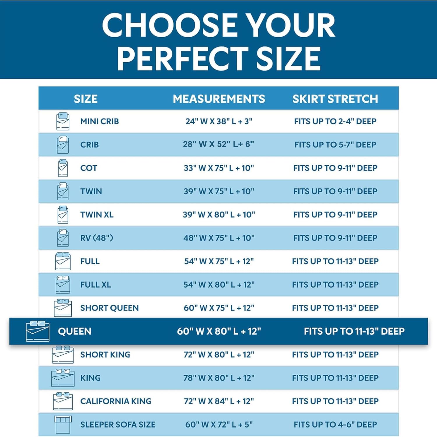 Guardmax Queen Size Zippered Mattress Encasement - 100% Waterproof & Bed Bug Proof Mattress Protector - 6-Sided Breathable Hypoallergenic Cover - Soft Absorbent Bed Sheet - Ideal for Allergy Sufferers, Hotels & Home Use