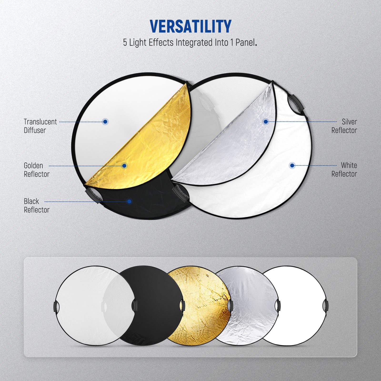 NEEWER RF 80II 5-in-1 Light Reflector Kit with Clamp & Hand Grips for Photography, Videography, and Studio Lighting - Perfect for Portraits, Product Shoots, and YouTube Videos