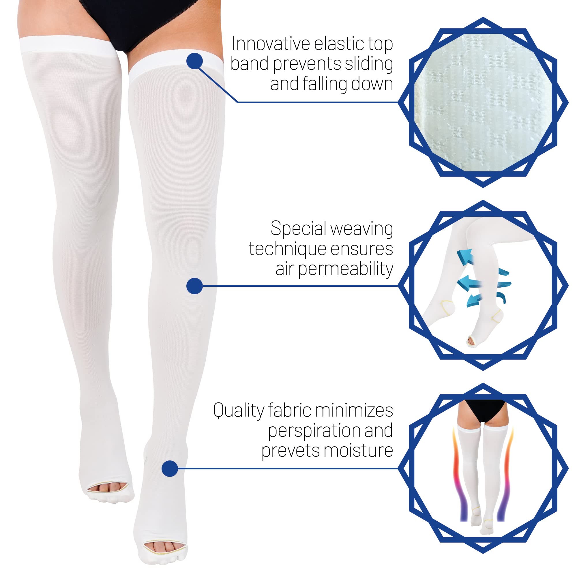 15-20 mmHg Thigh High Compression Stockings for Women & Men - Moderate Support Medical Socks for Circulation, Varicose Veins & Swelling Relief - Perfect for Travel, Pregnancy & Post-Surgery Recovery