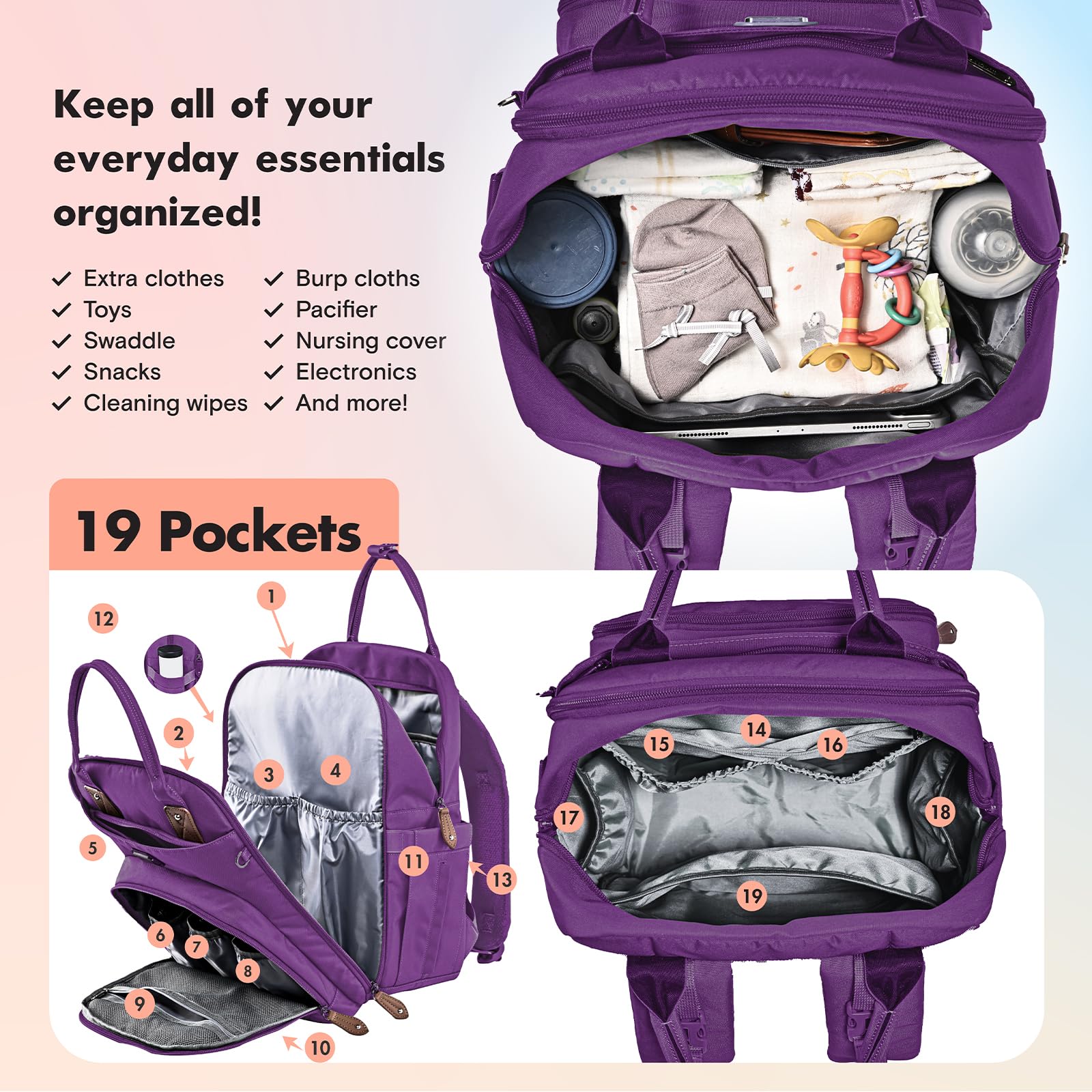 Waterproof Diaper Bag Backpack for Moms - Baby Essentials Organizer with Insulated Bottle Pockets, Portable Changing Pad & Stroller Straps | Perfect for Travel, Daycare & On-the-Go Parenting