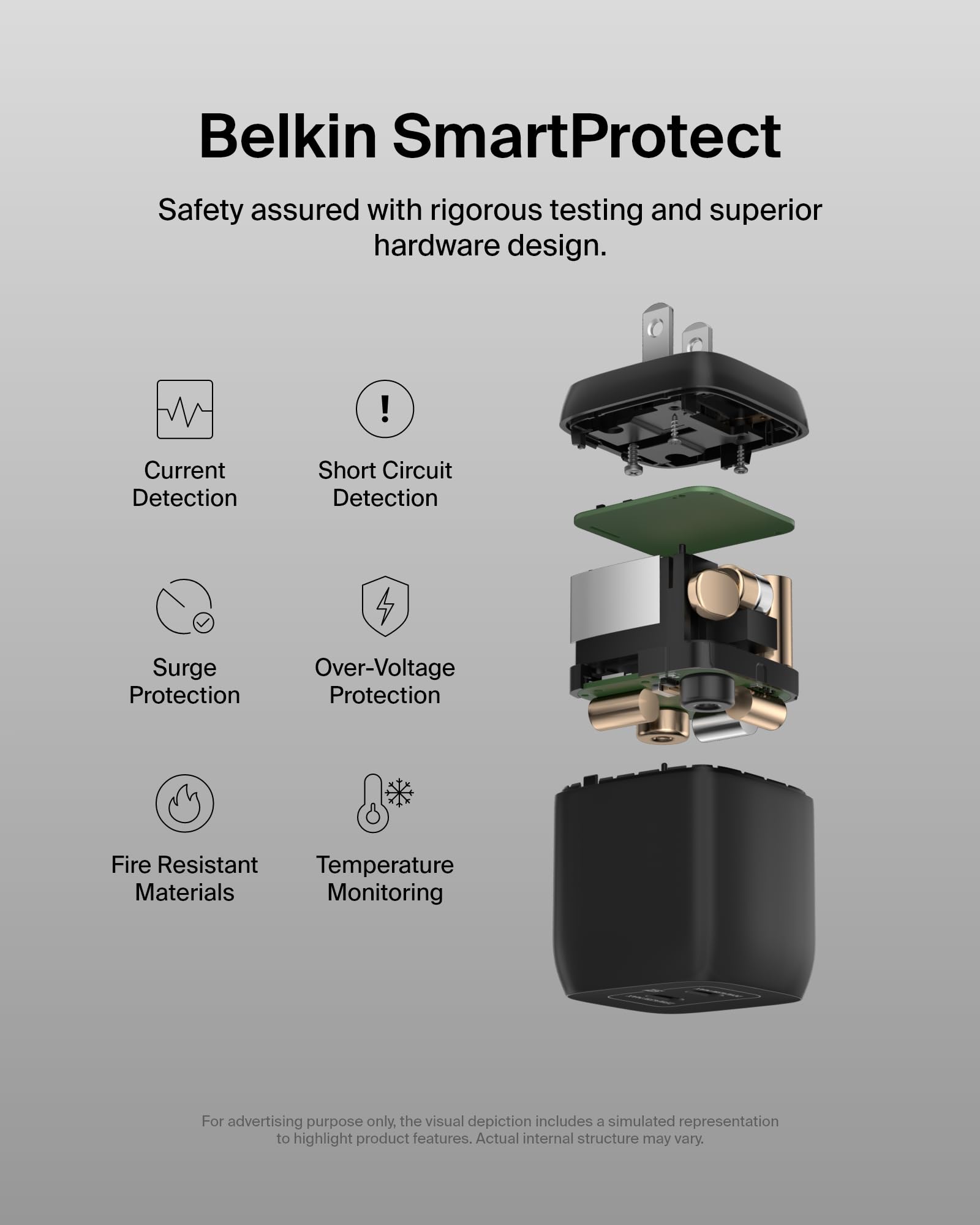 Belkin 45W Dual USB-C GaN Wall Charger - Fast Charging PD 3.0 for iPhone 16/15/14/13 Pro/Max/Mini, iPad Pro 12.9, MacBook, Galaxy S25/S24 & More - Compact Travel Charger for Home, Office & Car Use