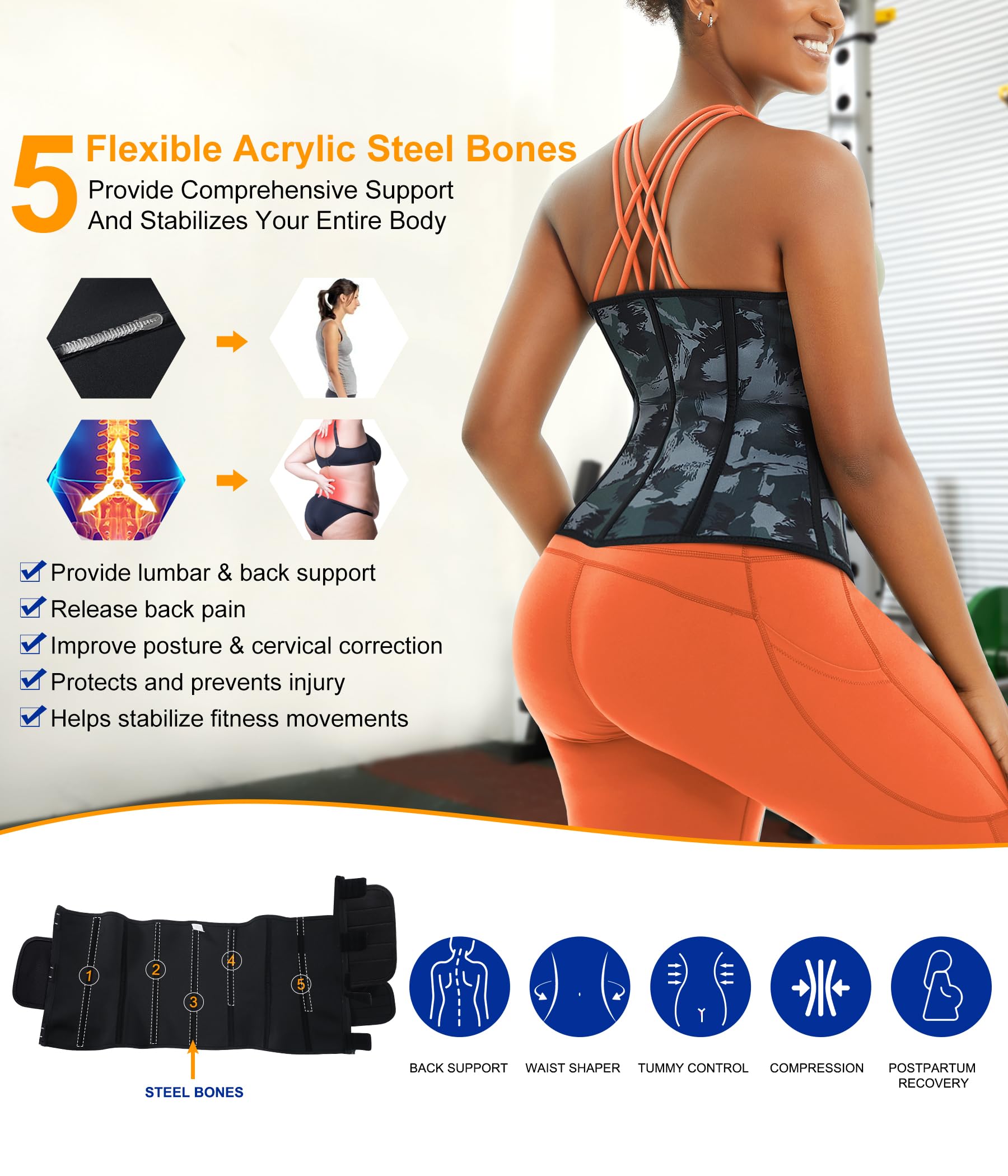 TrainingGirl Women's Waist Trainer Corset - Tummy Control Slimming Belt for Workout & Weight Loss | Postpartum Body Shaper, Sweat Waist Cincher for Gym, Yoga & Everyday Wear