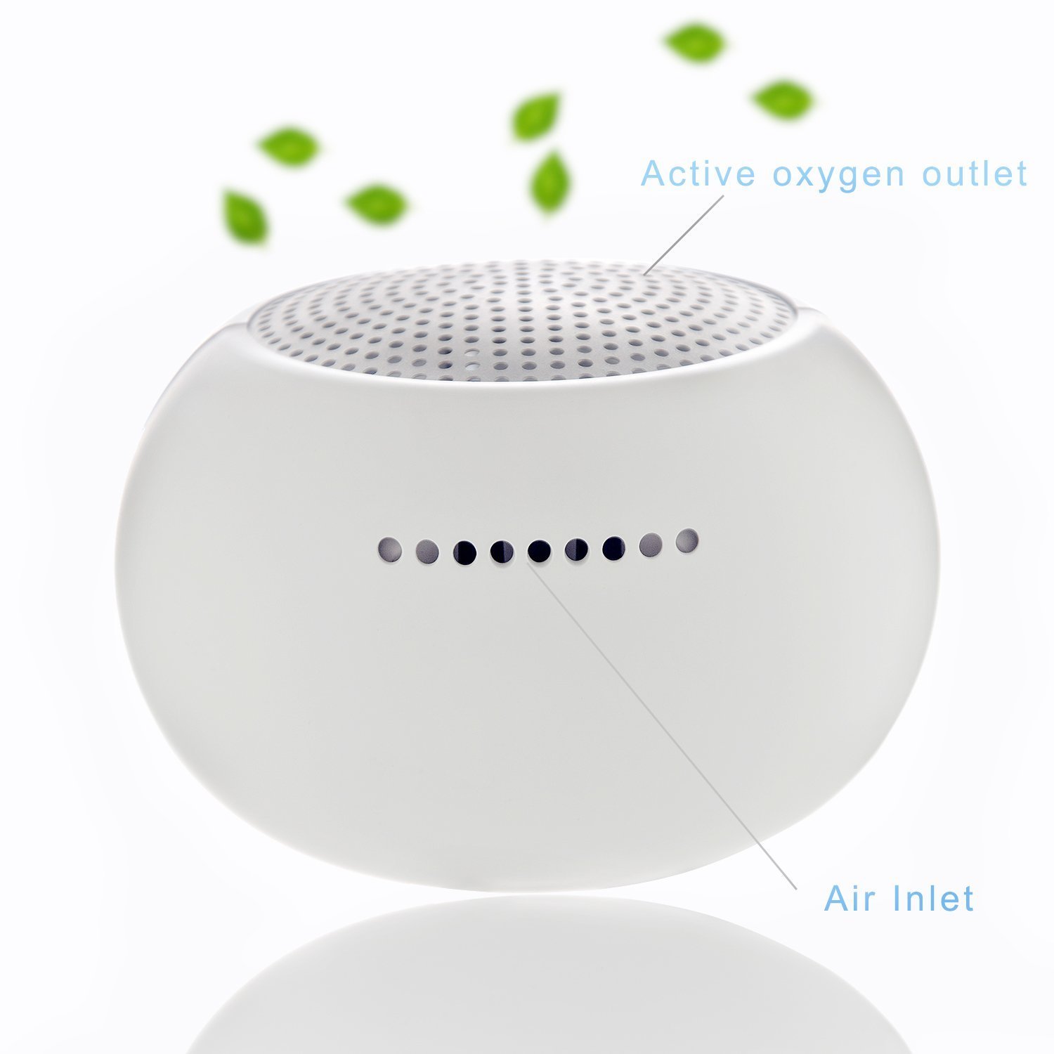 Ozone Air Purifier & Deodorizer for Refrigerator, Shoe Cabinet, Storage Room, Bathroom & Kitchen - Powerful Odor Eliminator & Sterilizer for Fresh & Clean Air at Home