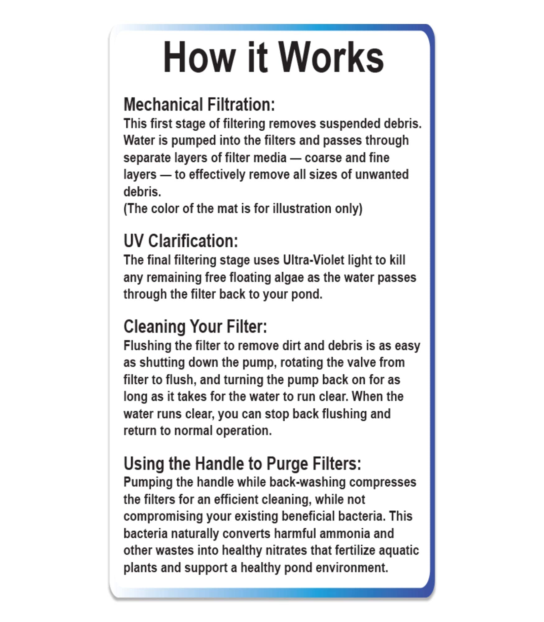 Savio Livingponds 1000 GPH Pressure Filter with Springflo Filter Media - LP1000 | High-Efficiency Pond Filtration System for Koi Ponds, Water Gardens & Outdoor Fountains | Easy Maintenance & Crystal Clear Water