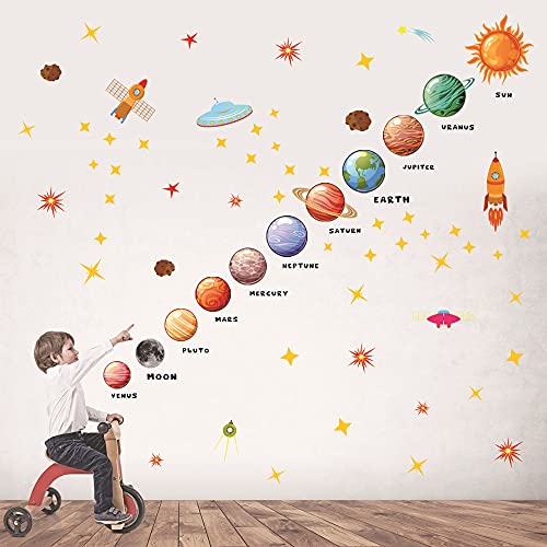 Solar System 2