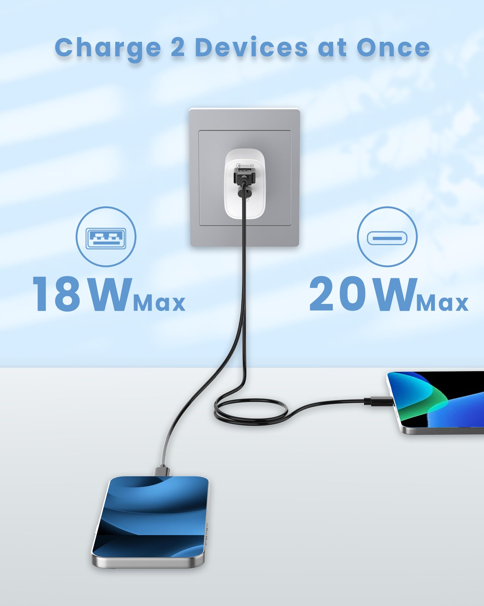 20W Fast USB C Charger with Dual Ports - PD Quick Charge Wall Adapter for iPhone 15/15 Pro/15 Pro Max, Samsung Galaxy, iPad - Perfect for Home, Office & Travel Charging