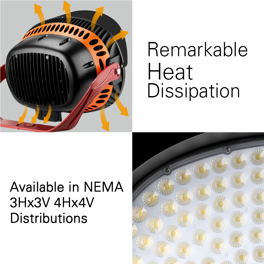 Konlite VEGA LED Sports Light - 505W 70,000 Lumens 5000K Daylight - 120-277V Wide Voltage - 4H4V Beam Angle - 1500W Metal Halide Equivalent - 10 Year Warranty - Perfect for Stadiums, Arenas, Tennis Courts & Outdoor Sports Lighting