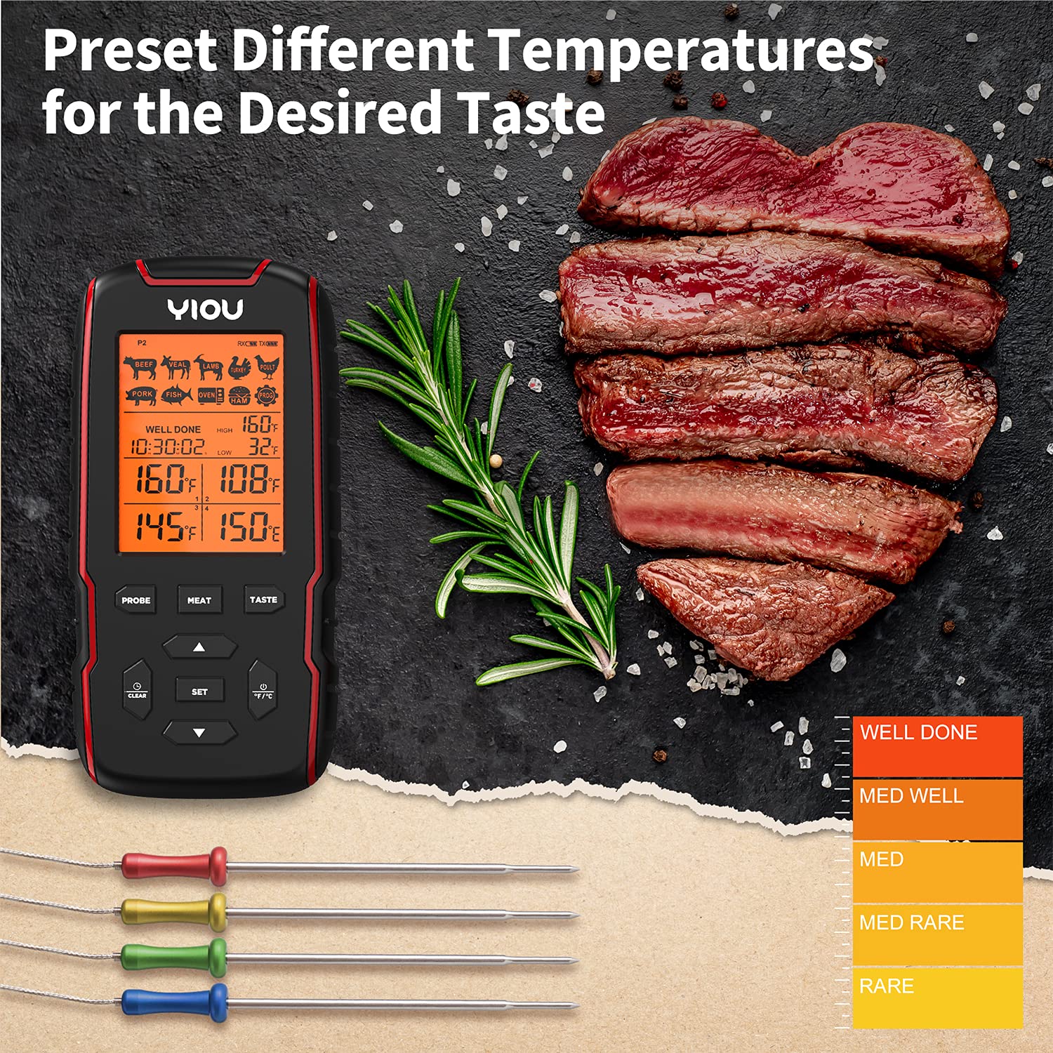 YIOU Wireless Meat Thermometer for Grilling, Smoking & BBQ - Digital Cooking Thermometer with 4 Probes, 500FT Long Range, Fast & Accurate Food Thermometer for Oven, Grill, Smoker - Perfect for Steak, Turkey, Chicken & Home Cooking