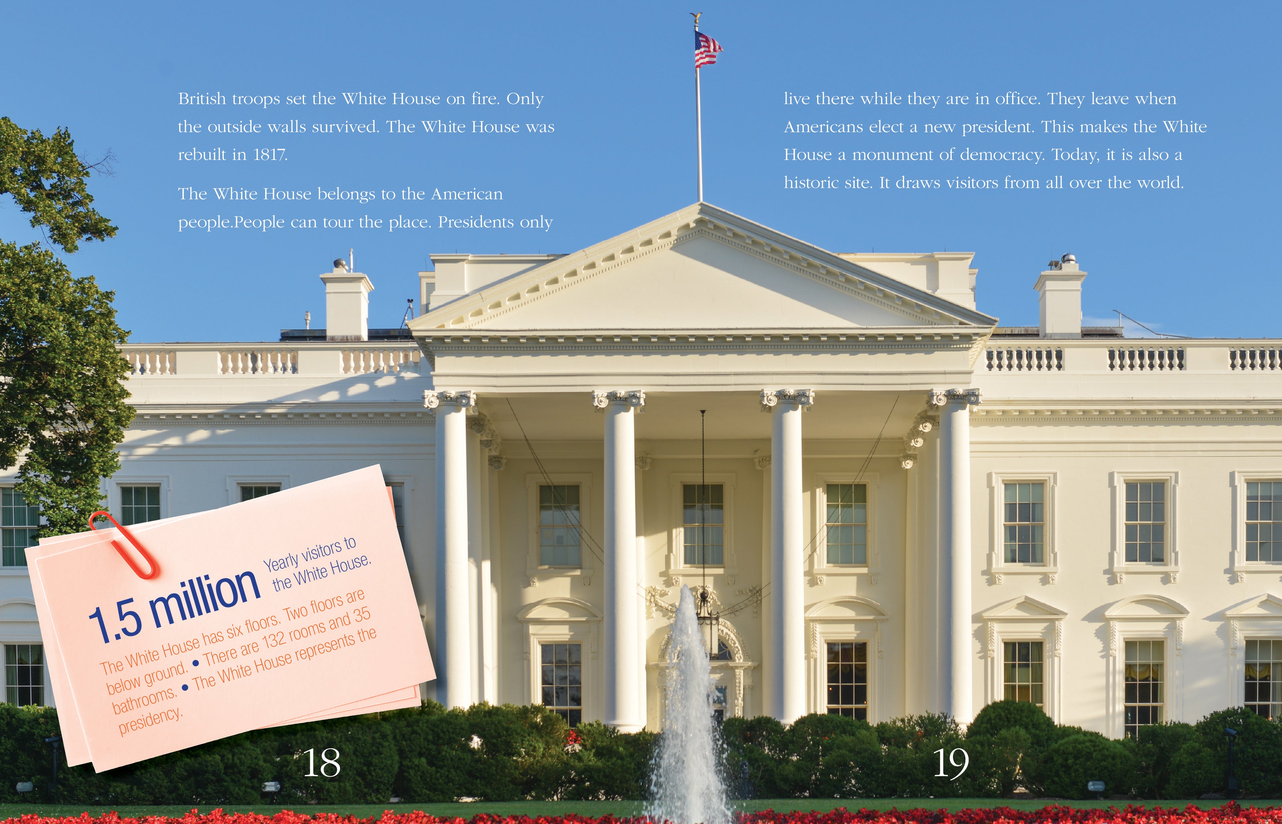 12 Iconic American Monuments and Symbols - Famous US Landmarks & National Icons for Travel, Education & Home Decor