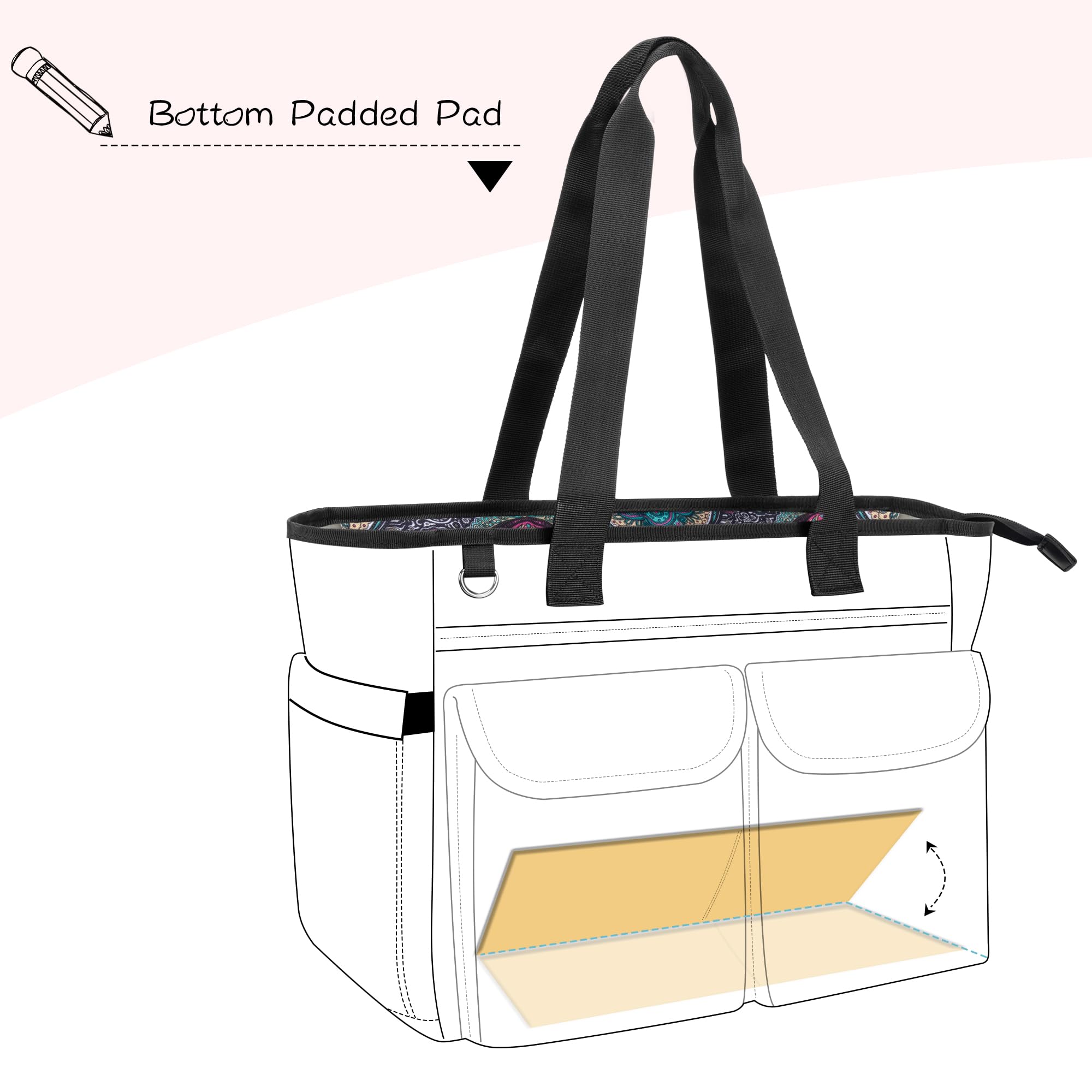 LoDrid Teacher Tote Bag with Bottom Pad & Separate Laptop Compartment (Fits 15.6 Inch) - Stylish Women's Work Bag for Teachers, Professionals & Commuters - Perfect for School, Office & Travel