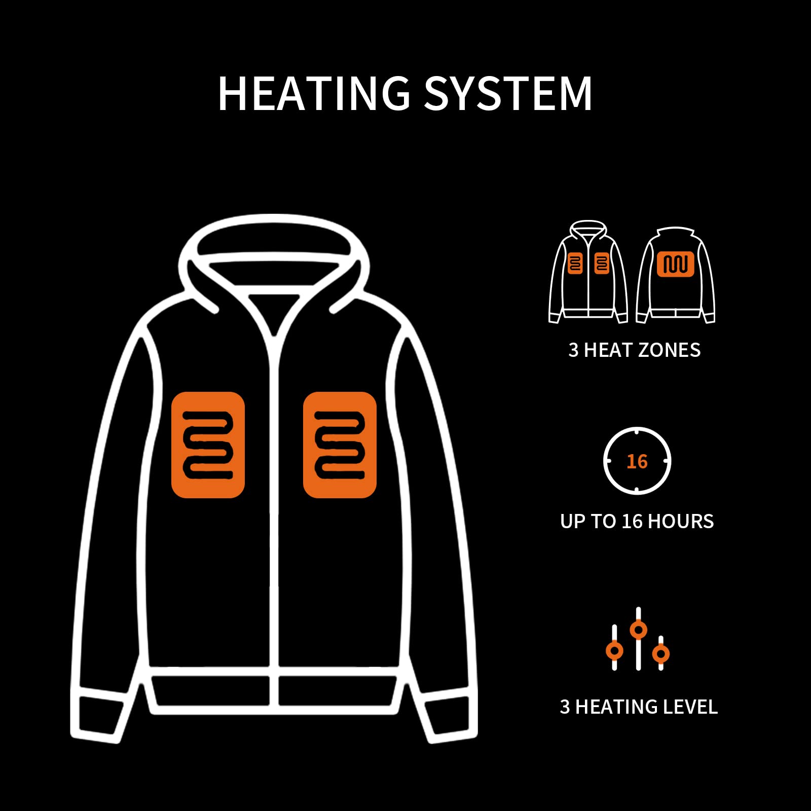 PROSmart Women's Heated Jacket - Rechargeable 12V Battery Operated Winter Coat, Waterproof Electric Warming Jacket with Battery Pack | Perfect for Outdoor Activities, Skiing, Hiking & Cold Weather Commutes