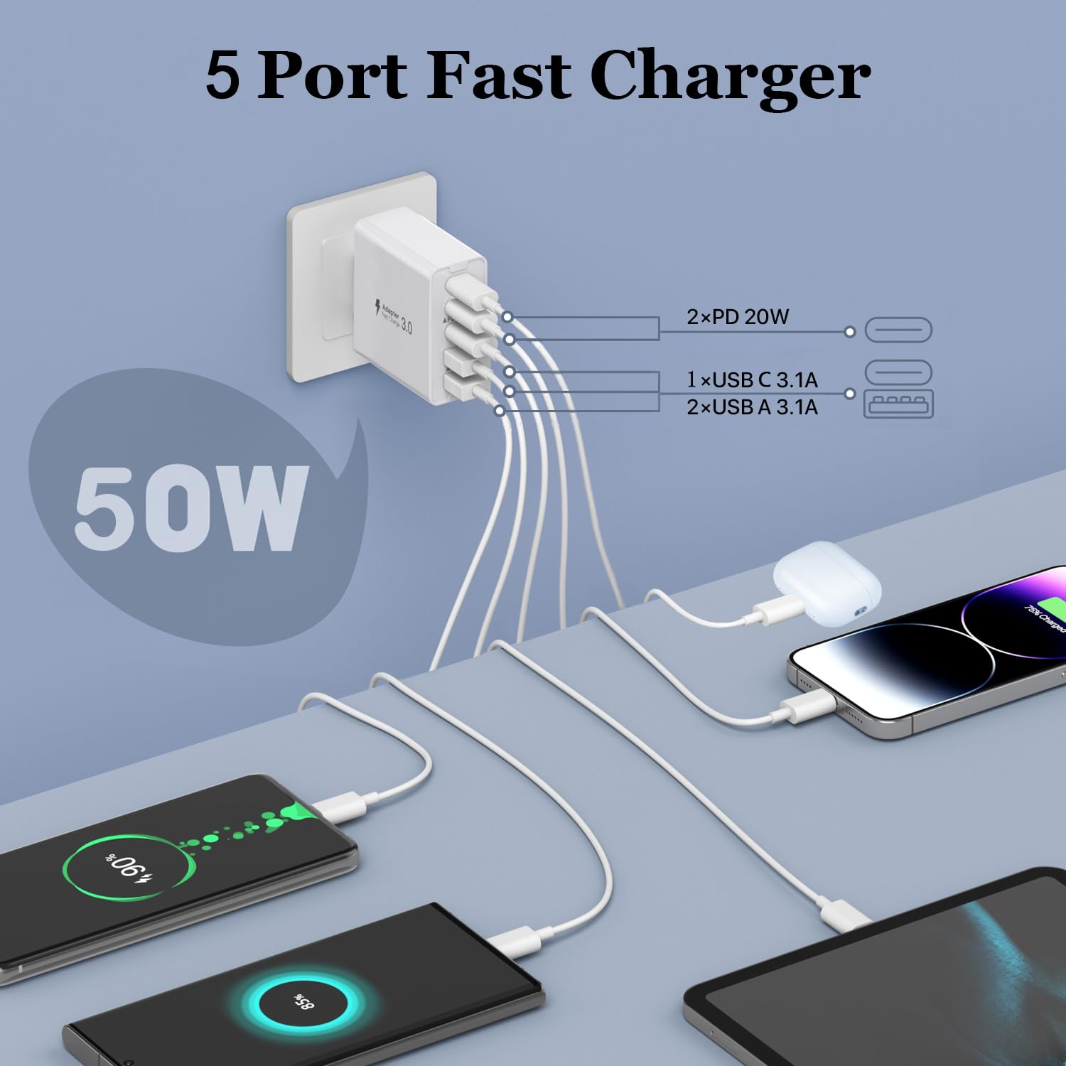 50W 5-Port USB C Wall Charger Fast Charging Block - 3 USB C + 2 QC Ports - PD Fast Charger for iPhone 12/13/14/15, Samsung S23/S22/S21, Tablets - Perfect for Home, Office & Travel Charging Multiple Devices Simultaneously