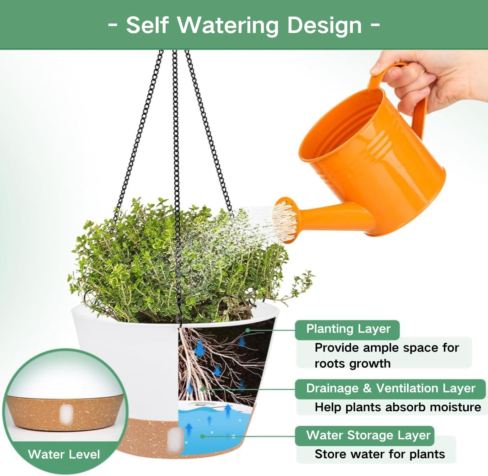 10 Inch Hanging Planters for Indoor Plants - 2 Pack Self Watering Flower Pots with Drainage Holes & Removable Tray - Outdoor Hanging Baskets for Balcony, Patio, Garden Decor - Perfect for Pothos, Ferns, Spider Plants