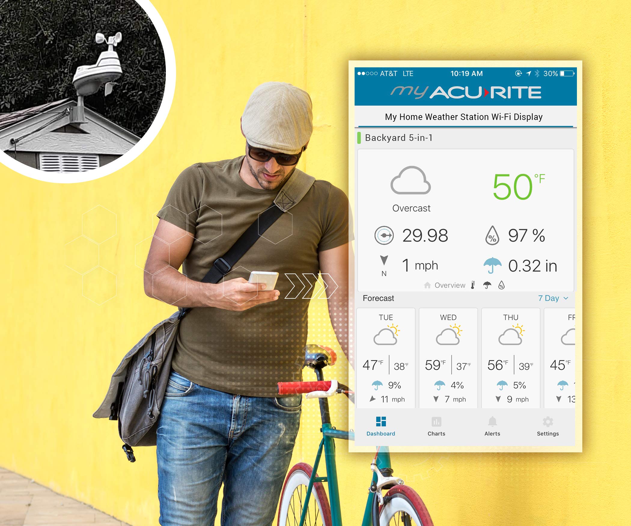 AcuRite Iris (5-in-1) Wireless Weather Station with Wi-Fi - Monitor Indoor/Outdoor Temperature, Humidity, Wind Speed & Direction - Real-Time Alerts & Remote Access for Home, Garden & Smart Home Automation (01544M)