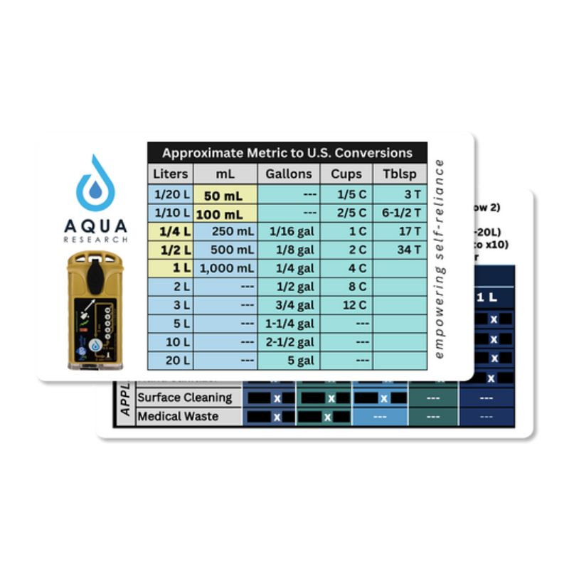 H2gO PRIME Water Purifier System - Advanced Filtration for Clean Drinking Water | Home, Office & Outdoor Use