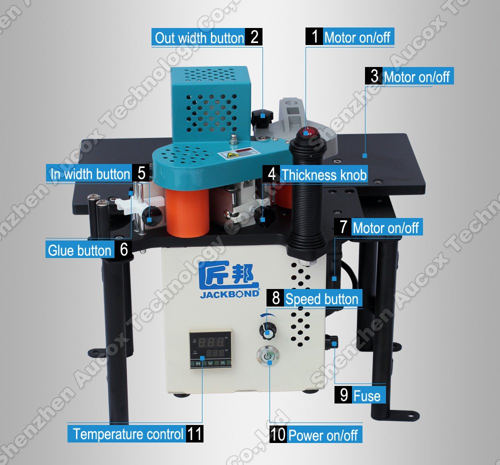 CGOLDENWALL JBT90 PVC Portable Edge Bander - Wood Edge Banding Machine with Adjustable Speed 0-5M/min - Perfect for DIY Furniture, Cabinets & Home Improvement Projects
