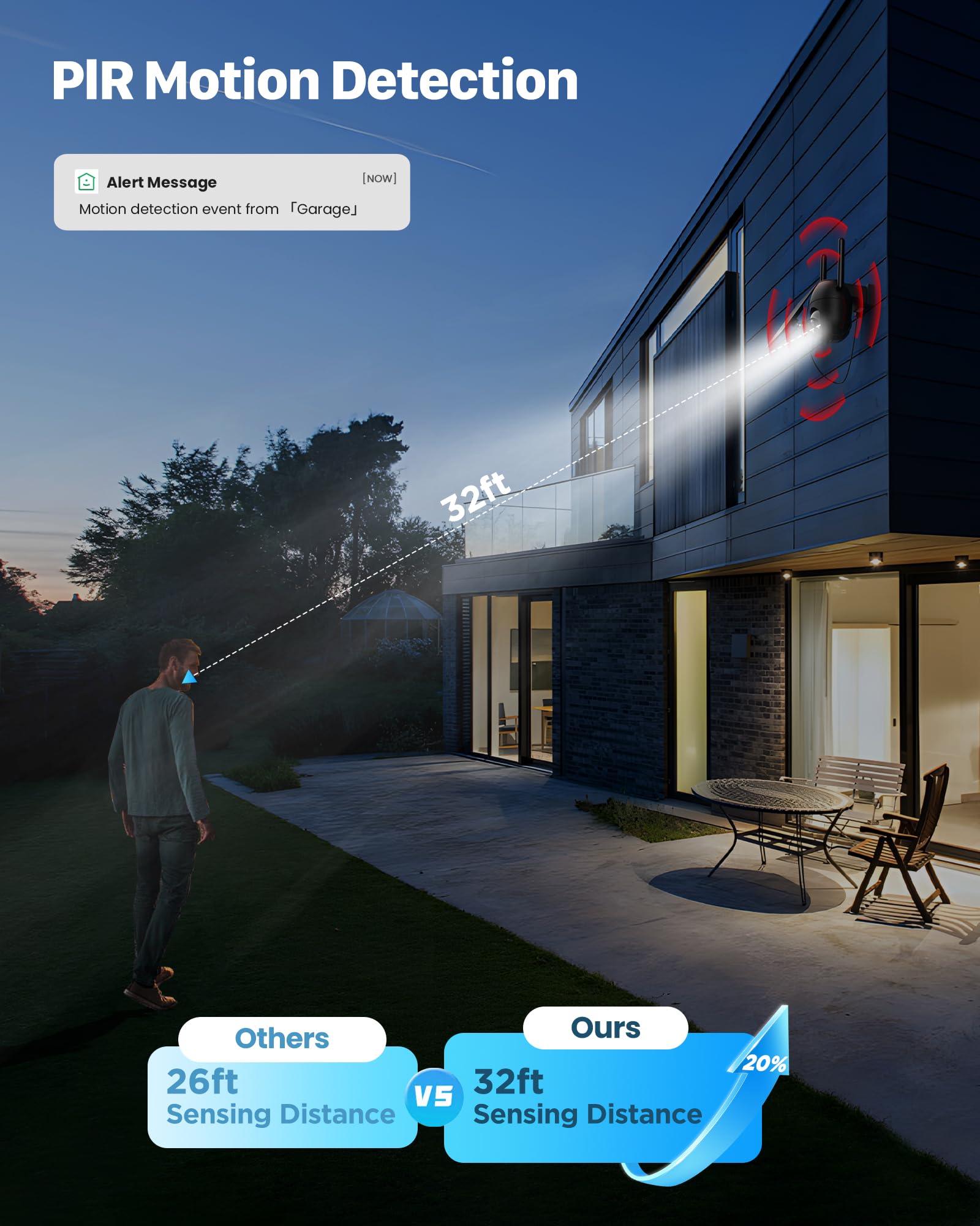 2K Solar-Powered Wireless Outdoor Security Camera - WiFi Home Surveillance System with IP66 Waterproof, Motion Detection & 360° View | Ideal for Home, Garage, Yard & Business Security (5G Not Supported)