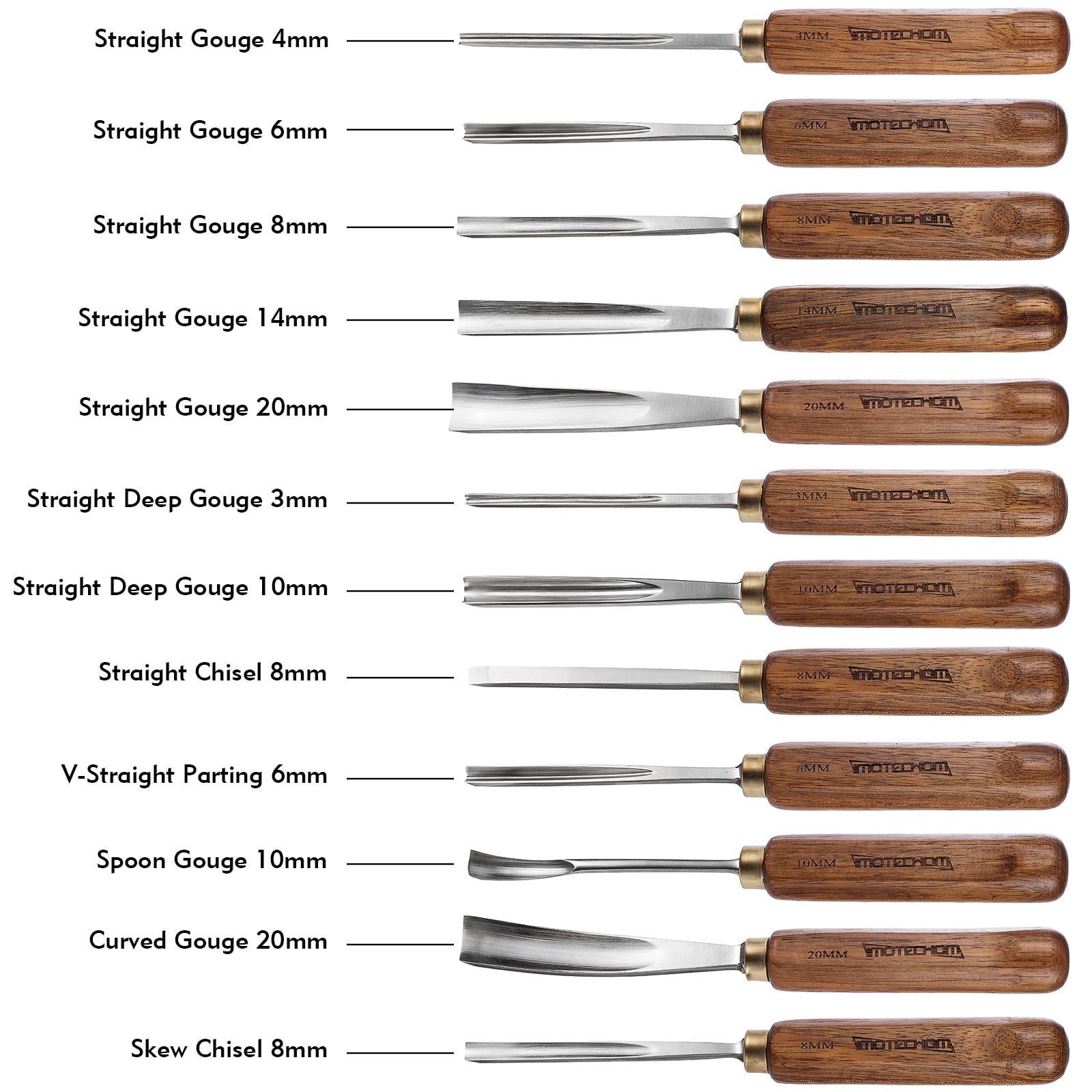 12-Piece Wood Carving Chisel Set with Wooden Box - Premium CR-V 60 Steel Blades for Woodworking, DIY Projects & Home Improvement - Perfect for Carving, Sculpting & Fine Wood Detailing