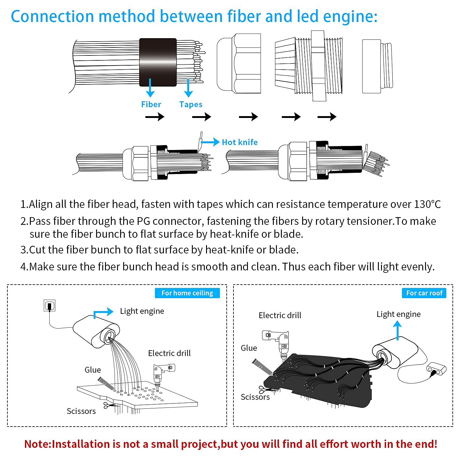 AMKI 16W Fiber Optic Star Ceiling Lights Kit with APP & Remote Control - Sound Activated Mode, 450pcs 0.75mm/0.03in Optical Fiber Cable (6.5ft/2m) for Car Roof & Home Decoration - Perfect for Bedroom, Theater, and Party Lighting