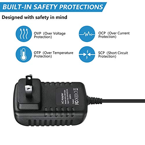 Original AC/DC Adapter Charger for Ryobi HP108L 8V Cordless Drill - Replacement Power Supply for ZRHP108L Battery - Perfect for Home DIY Projects & Professional Tool Maintenance
