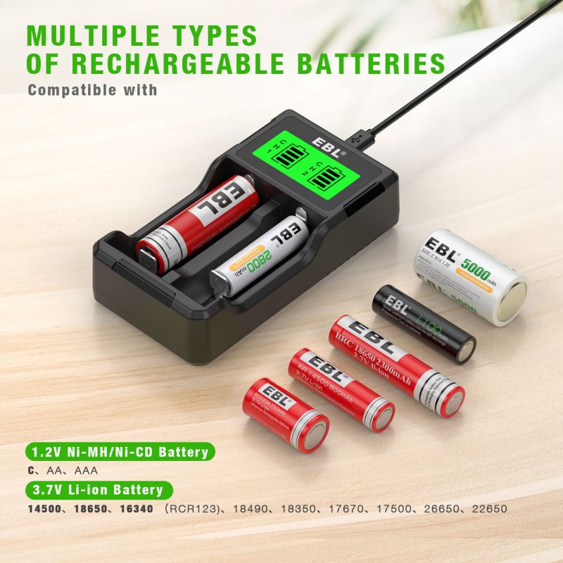 EBL SW 3K Universal 18650 Battery Charger for 3.7V Li-ion/NiMH/NiCD Batteries - Fast Charging for Flashlights, Cameras, and Electronic Devices