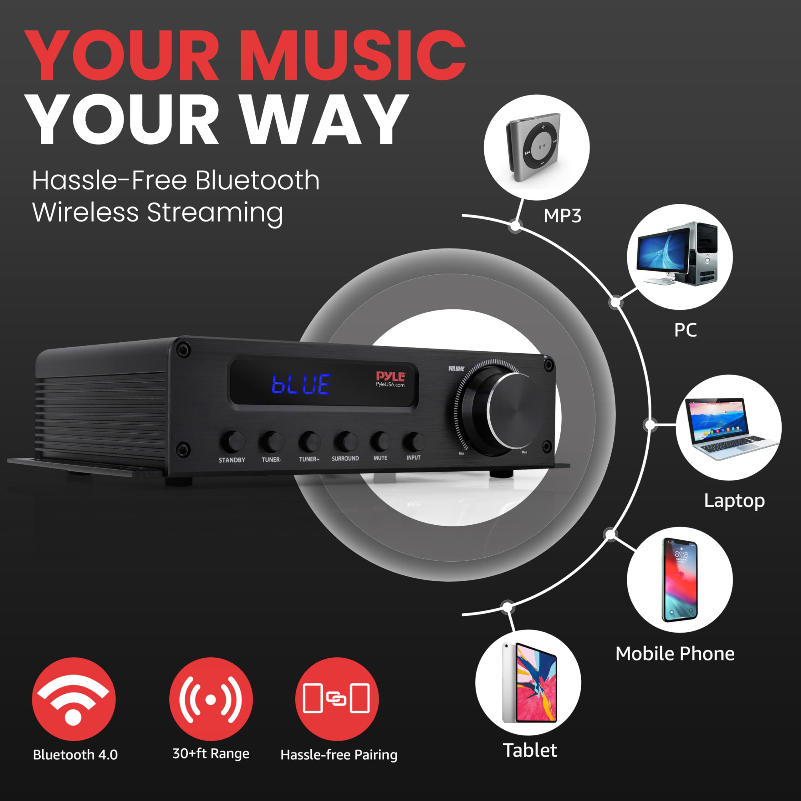 Pyle 100W 5 Channel Bluetooth Audio Amplifier - Wireless Home Theater Stereo Receiver with HDMI, AUX, FM Antenna & Subwoofer Input - Perfect for Surround Sound Systems, Gaming Setups & Home Entertainment - PFA540BT.6
