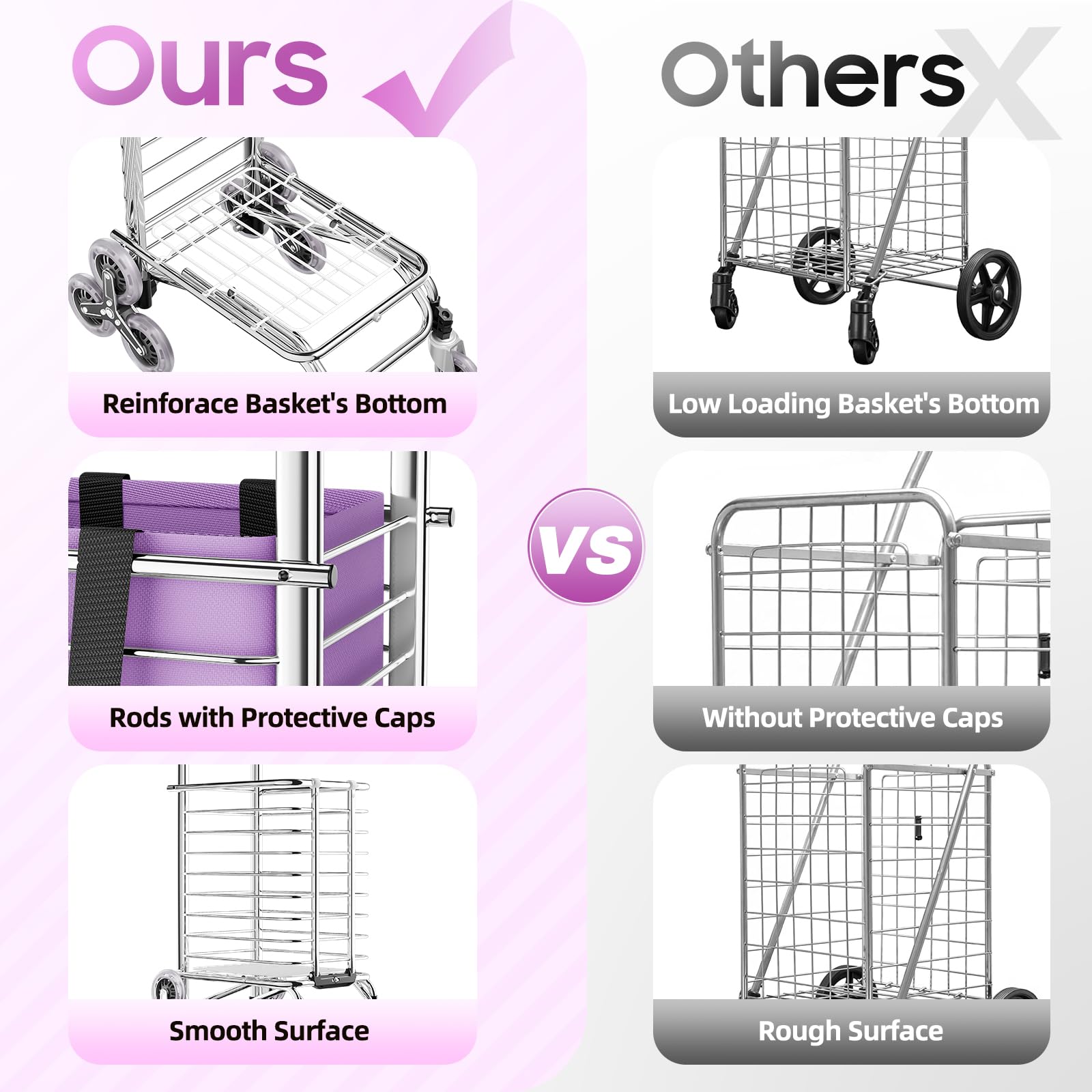 35L Foldable Rolling Cart with Wheels - Heavy Duty Grocery Shopping Cart, Stair Climbing Trolley for Supermarket, Warehouse & Home Delivery (Ideal for Groceries, Laundry, Garden Supplies & Office Transport)