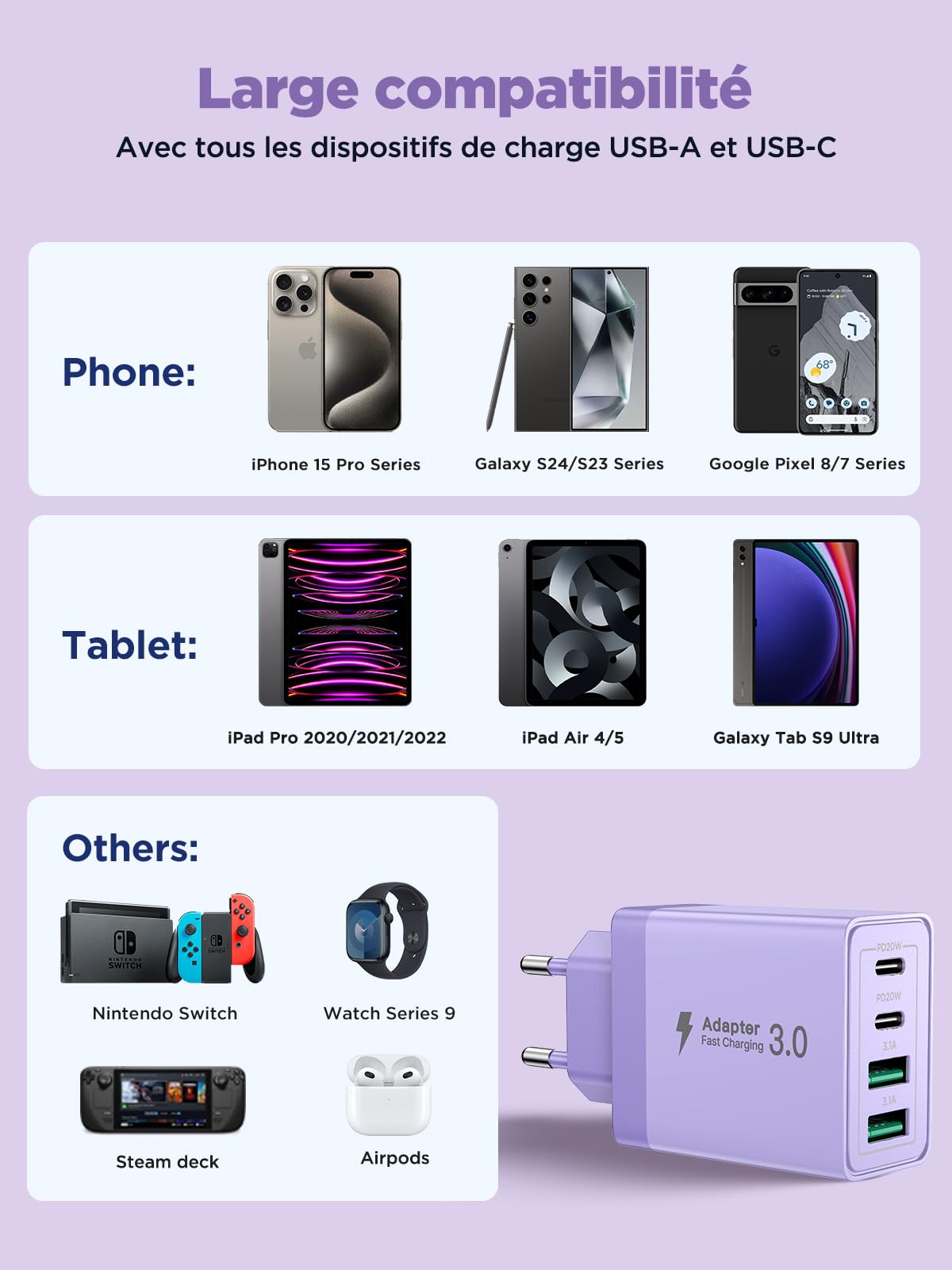 Aioneus 40W 4-Port USB C Fast Charger with PD+QC 3.1A - Compatible with iPhone 16/15/14/13/12/11 Pro Max/X/XS/XR/8/7/6S Plus/Mini/SE, iPad, Samsung Galaxy - Perfect for Home, Office & Travel Charging Needs