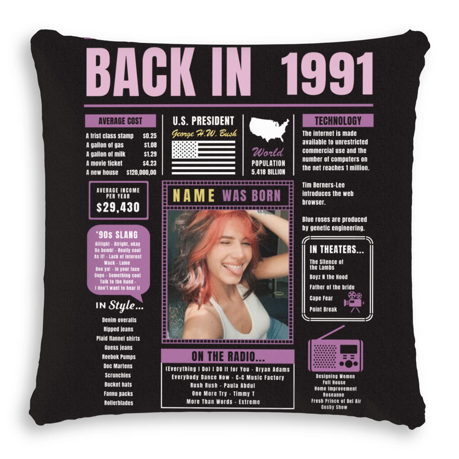 33rd Birthday Gifts for Women & Men - Custom Purple 1991 Throw Pillow with Soft Pillowcase | Unique 33 Year Old Birthday Decor for Parties, Home Decor & Anniversary Gifts
