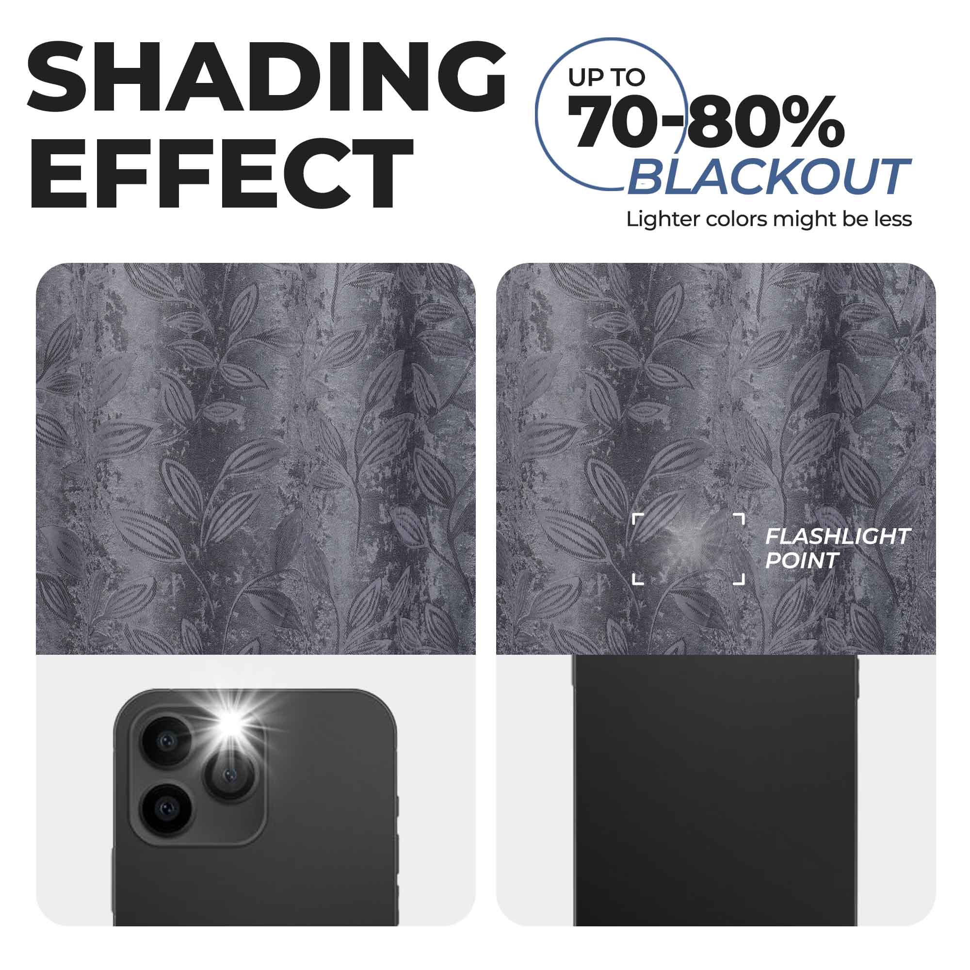 Leaves Grommet Blackout Curtains Set of 2 - Thermal Insulated Room Darkening Drapes for Bedroom & Living Room - Noise Reducing Window Treatment for Home Decor