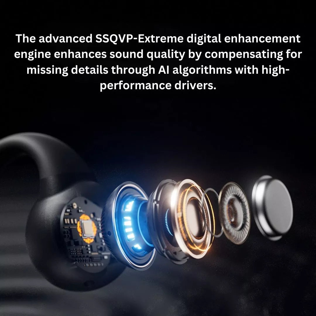 Sanag Z36S Wireless Bluetooth Headphones with Ear Clip - Open Ear Air Conduction for Running, Cycling & Workouts - Sweatproof & Lightweight Sports Headset
