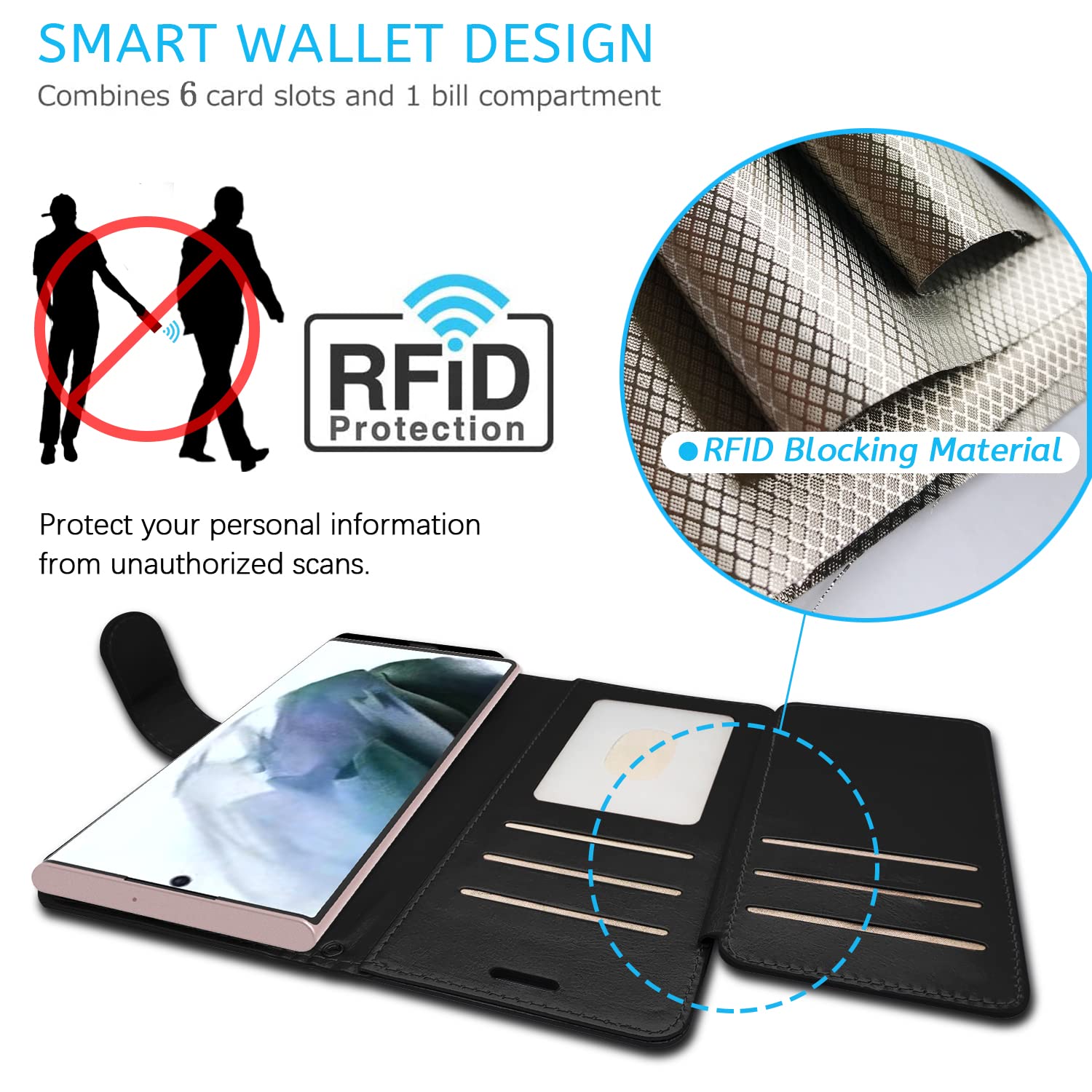 Premium Leather Wallet Case for Samsung Galaxy S22 Ultra - RFID Blocking Flip Folio Stand Cover with Card Slots (Black) | Perfect for Business Travel, Daily Commute & Hands-Free Viewing