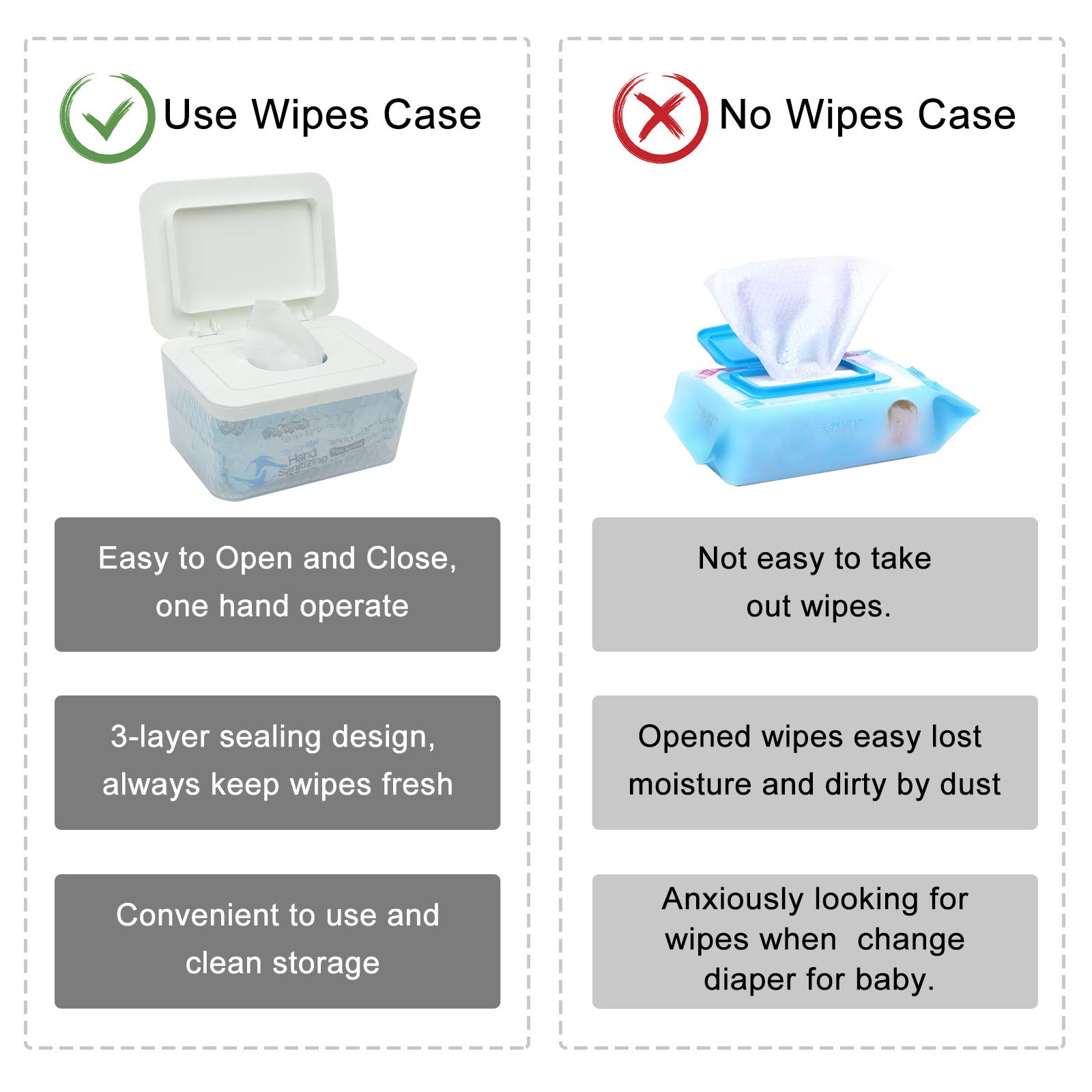 Seal-Designed Wipe Dispenser Holder - Dust-Proof & Non-Slip Bathroom Wipes Case (6.7