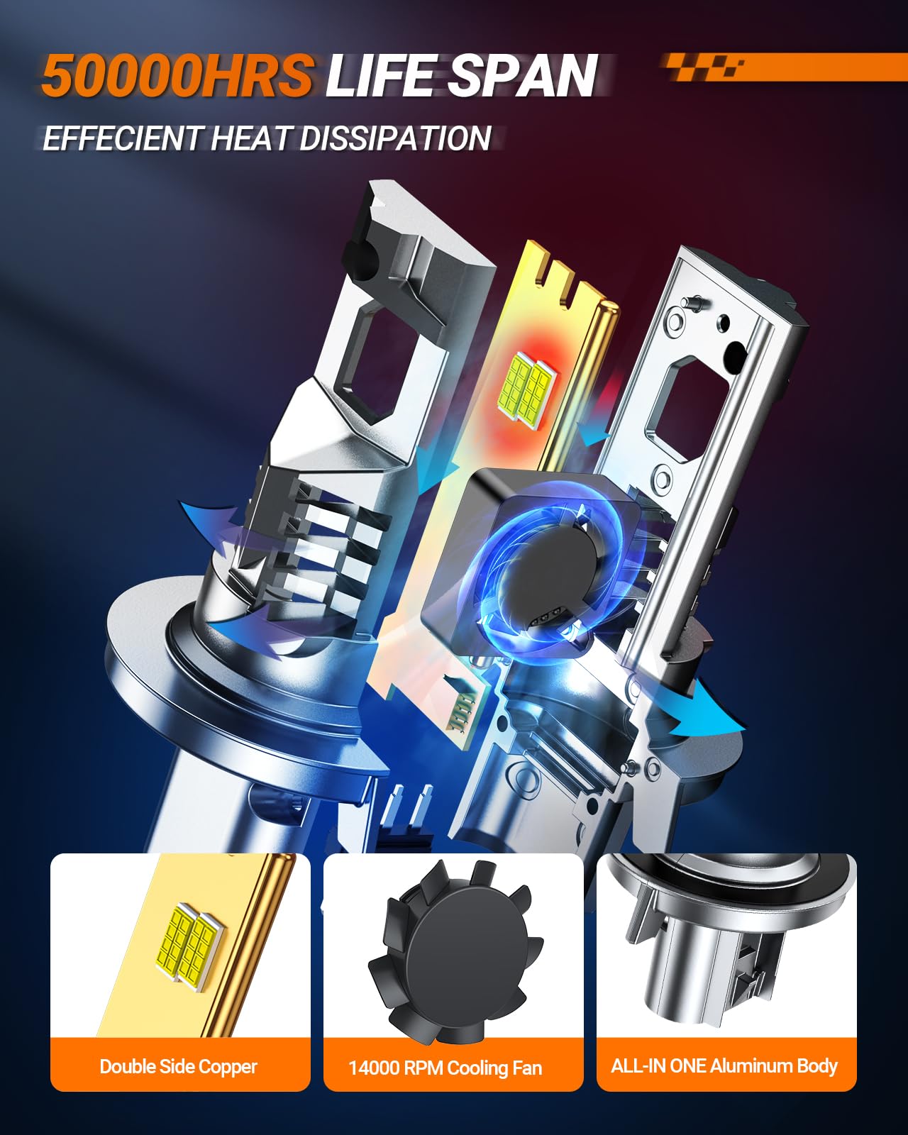 SEALIGHT G2 H13 H10 LED Light Bulbs Combo - 42000LM 6500K Ultra Bright 1:1 Design - 9008 H13 Headlight & 9145 H10 Fog Light Bulbs - Easy Plug & Play Installation - Perfect for Cars, Trucks, SUVs - Pack of 4 - Ideal for Night Driving and Foggy Conditions