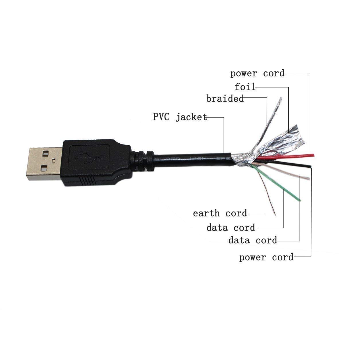 VXI BlueParrott Xpress & Xpressway II Bluetooth Headset Charging Cable - Micro USB Data Sync & Power Cord for Noise-Canceling Wireless Headsets - Perfect for Office, Driving, Call Centers & Remote Work