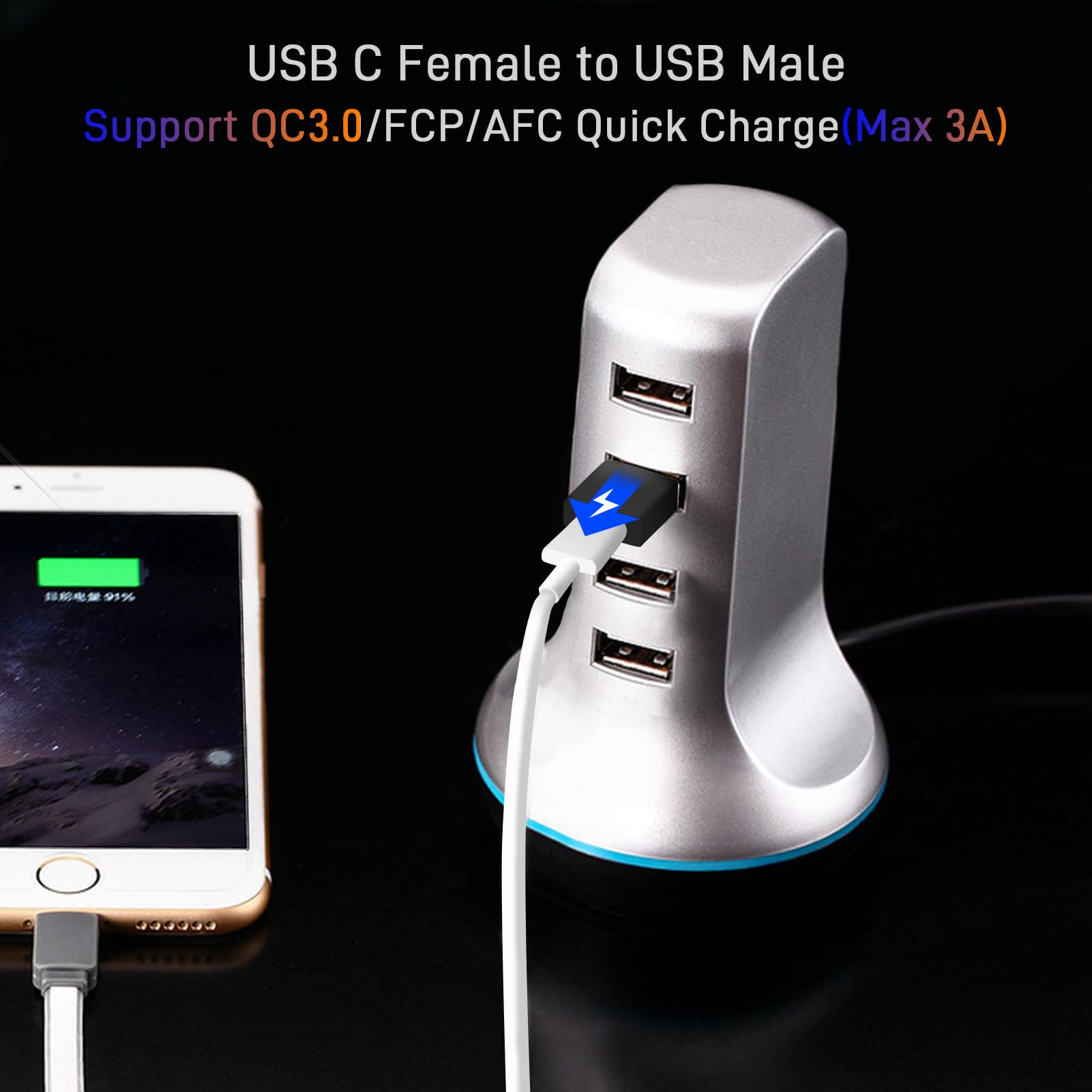 Teslniher USB C to USB Adapter 2 Pack - USB 3.0 OTG Adapter, SuperSpeed Data Transfer for PC, Phone, iPad, Laptop & MacBook - Perfect for Travel, Office & Home Use