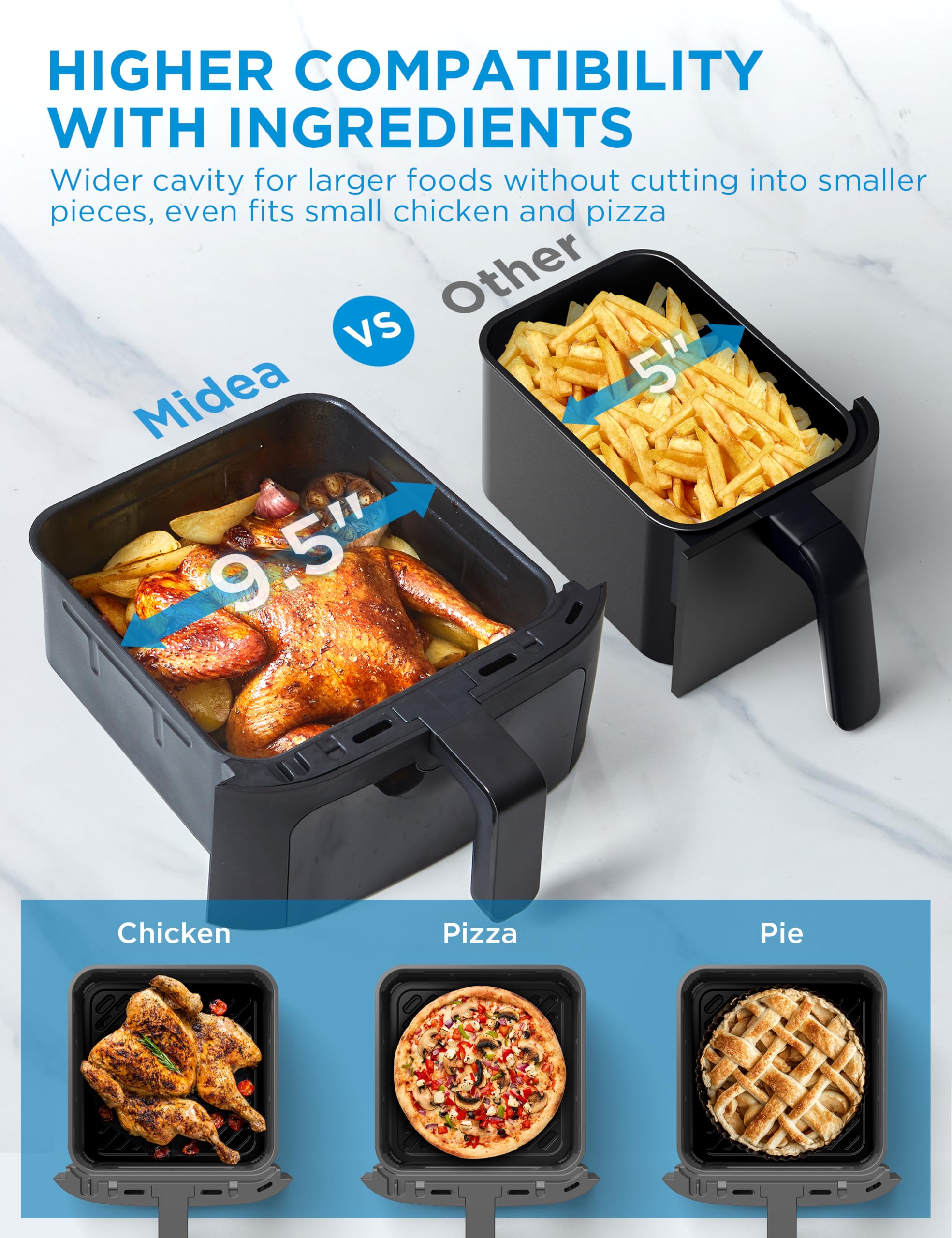 Midea 11 Quart Dual Basket Air Fryer Oven - 8-in-1 Smart Wi-Fi Enabled Appliance with Clear Window & Alexa Compatibility - Perfect for Family Meals, Baking, Roasting, Grilling, Broiling & Toasting - Ideal for Busy Families, Meal Prep & Healthy Cooking