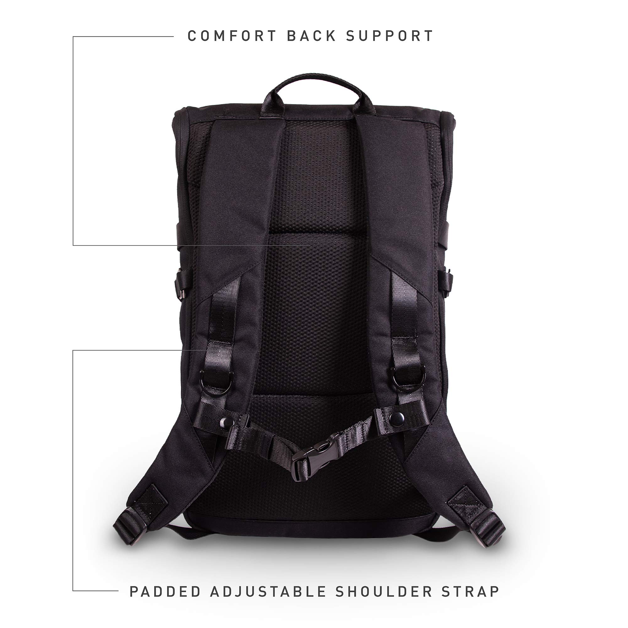 **Doughnut Nomad Series Pathfinder 25L 2-in-1 Camping Chair & Backpack - Lightweight Hiking Daypack for Outdoor Adventures, Travel & Daily Use (Black)**    **Usage Scenarios:** Perfect for camping, hiking, travel, festivals, commuting, and everyday carry.