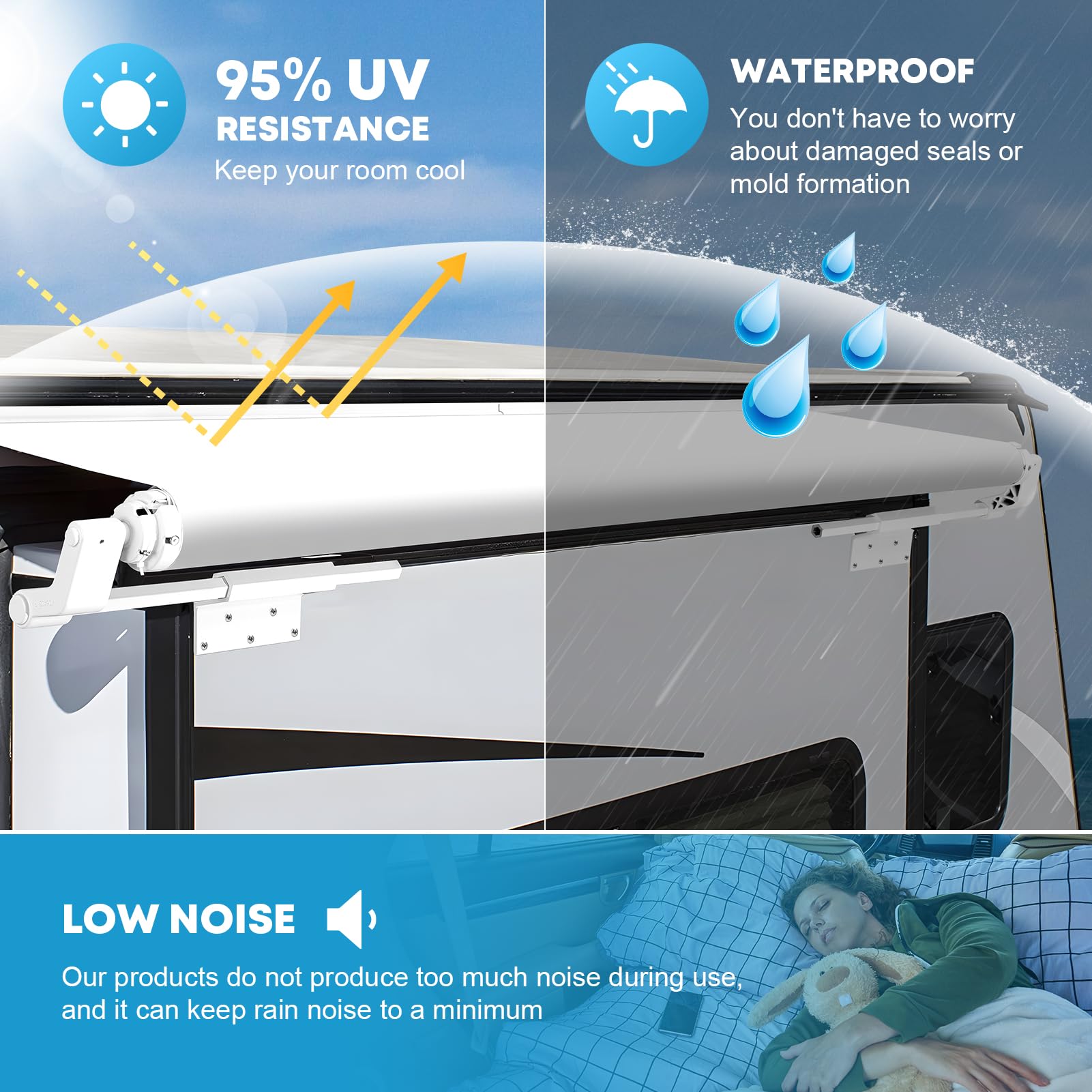 Kohree RV Slide Out Awning - 7'9