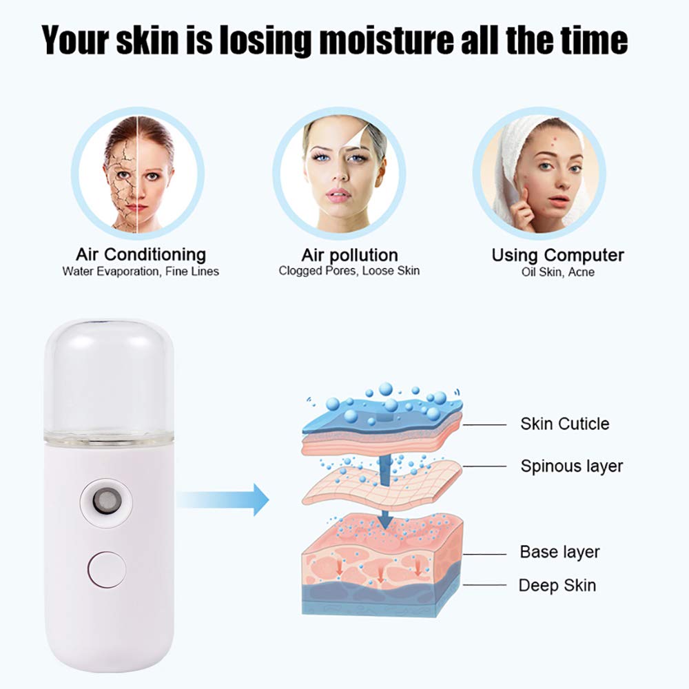 Portable Nano Facial Mister - USB Rechargeable Mini Face Sprayer for Skin Care, Eyelash Extensions & Makeup | Travel-Friendly Atomizing Mist Device (4-Pack) | Perfect for Hydration, Makeup Setting & Spa Treatments