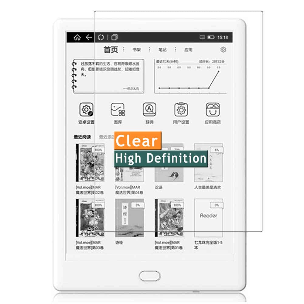 3-Pack TPU Screen Protector for BOYUE Likebook Muses 7.8