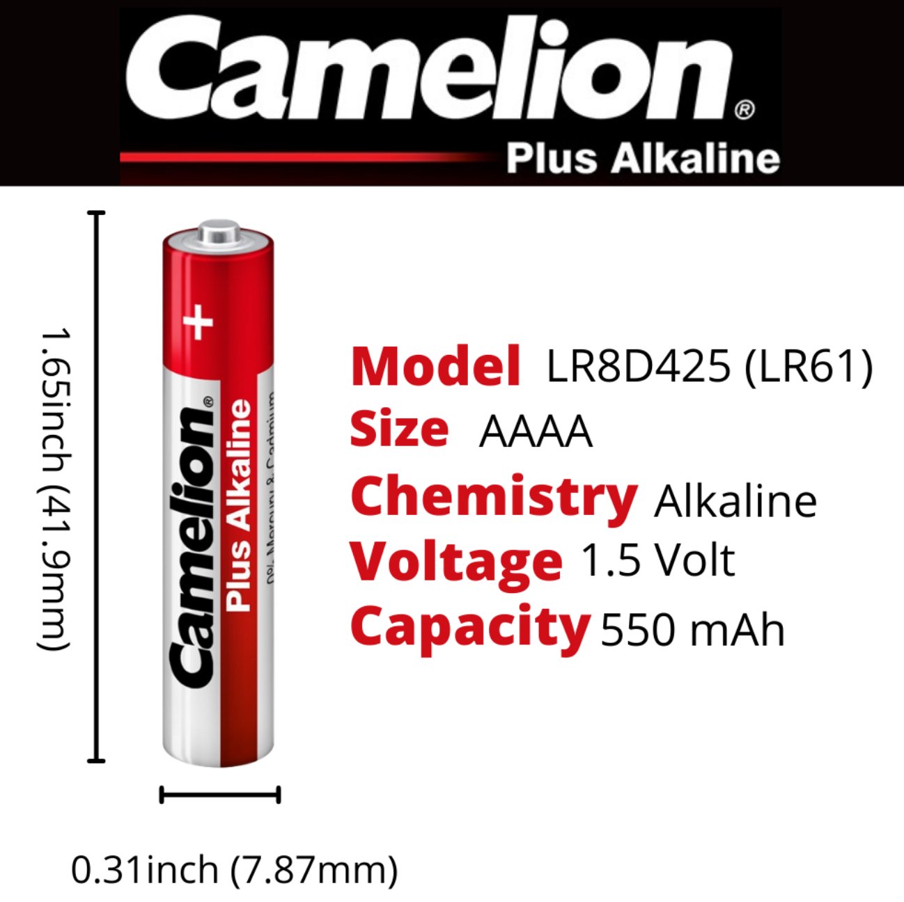 Alkaline AAAA Batteries 2-Pack - Long-Lasting Power for Small Electronics - Perfect for Calculators, Laser Pointers, and Medical Devices