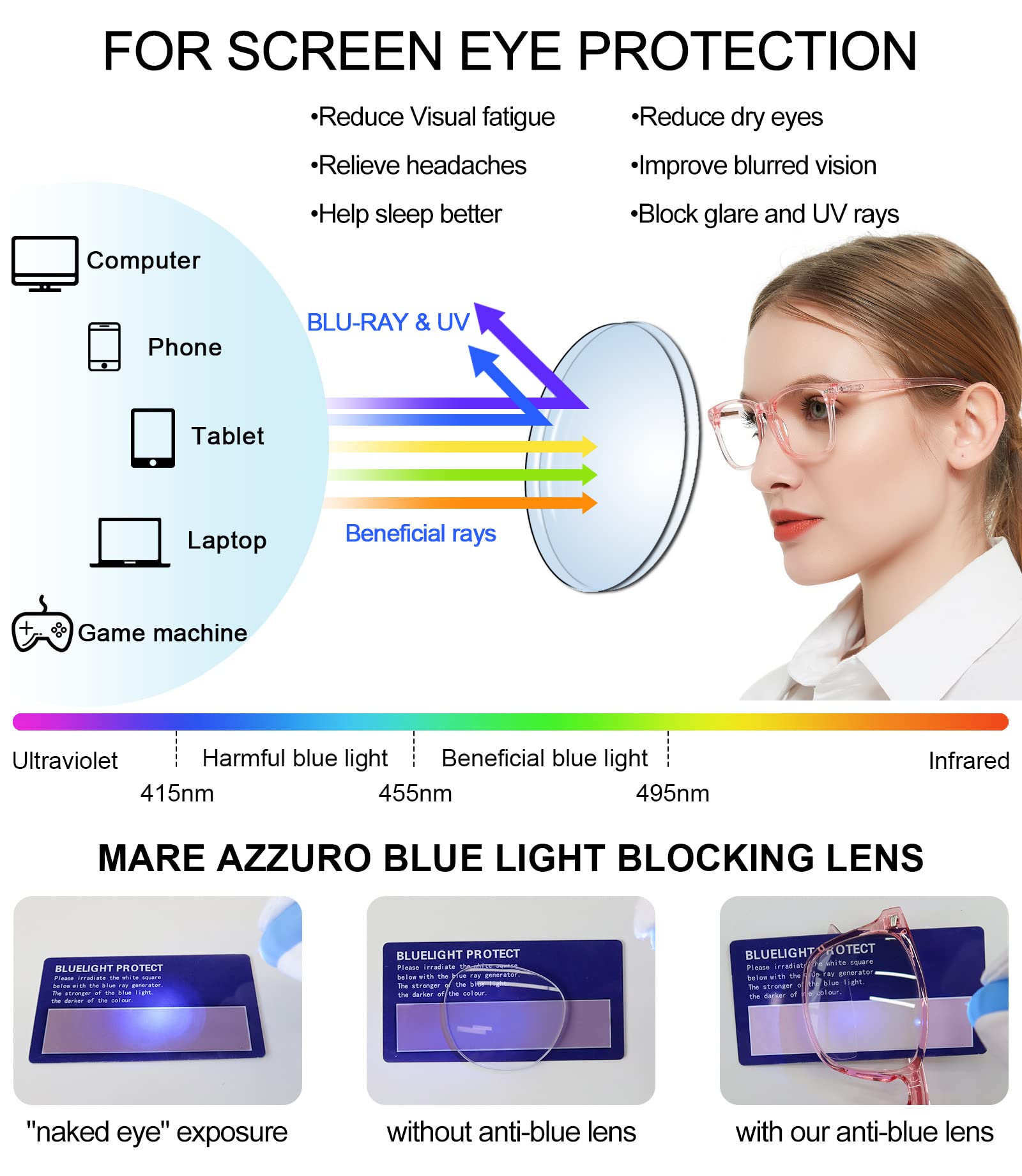 MARE AZZURO Blue Light Blocking Reading Glasses for Women - Anti Eyestrain Computer Glasses with 0-600 Magnification (Pink, +3.0) - Perfect for Office Work, Online Shopping & Nighttime Reading