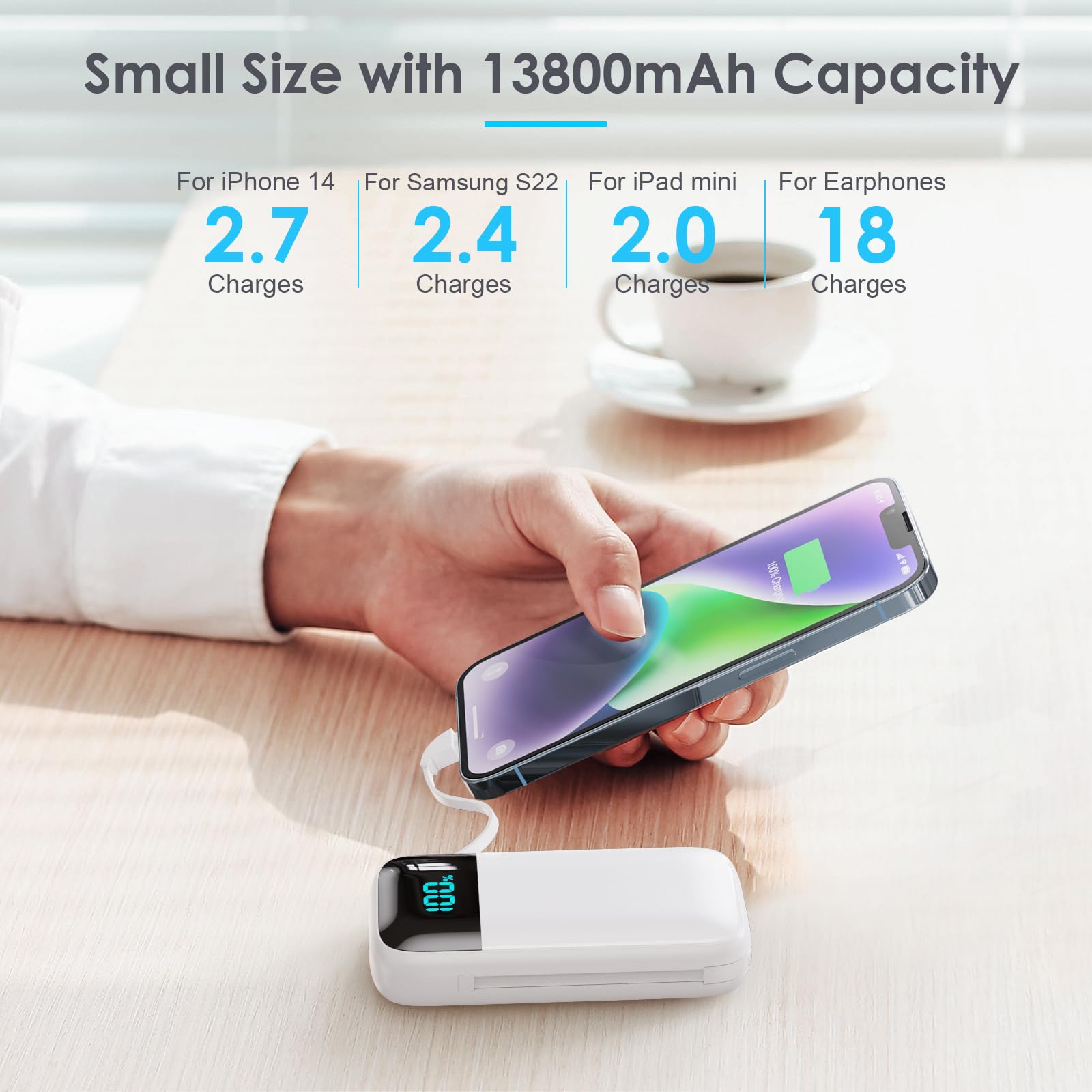 13800mAh PD Fast Charging Power Bank with Built-in Cables - Ultra Compact Portable Charger with LCD Display, 4 Outputs USB C Battery Pack for iPhone, Samsung & Android Phones (White) | Perfect for Travel, Camping & Emergency Charging