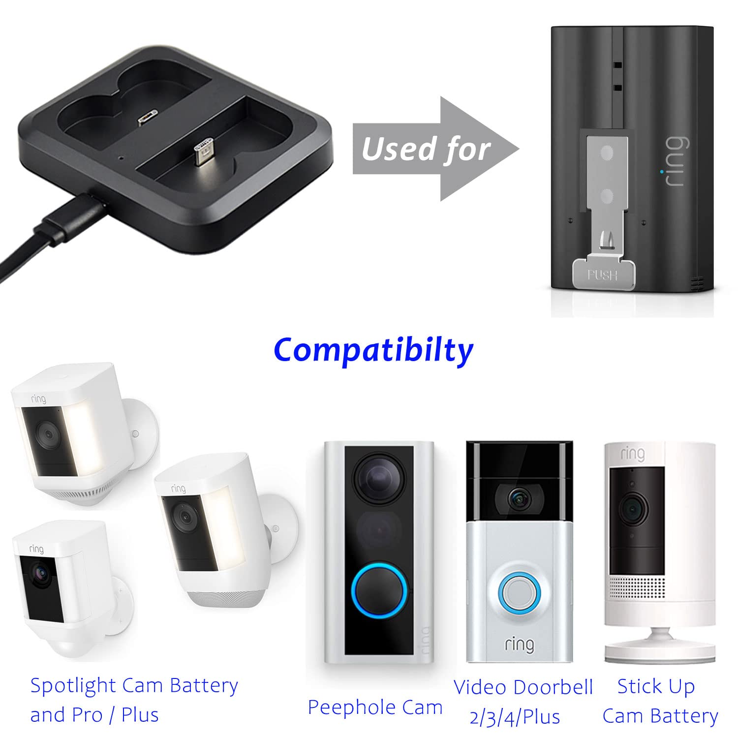 **Dual Ring Battery Charger Station for Ring Spotlight Cam, Video Doorbell 2/3/4 & Stick Up Cam - Fast Charging Dock for Rechargeable Batteries (Batteries Not Included) - Perfect for Home Security & Outdoor Monitoring**