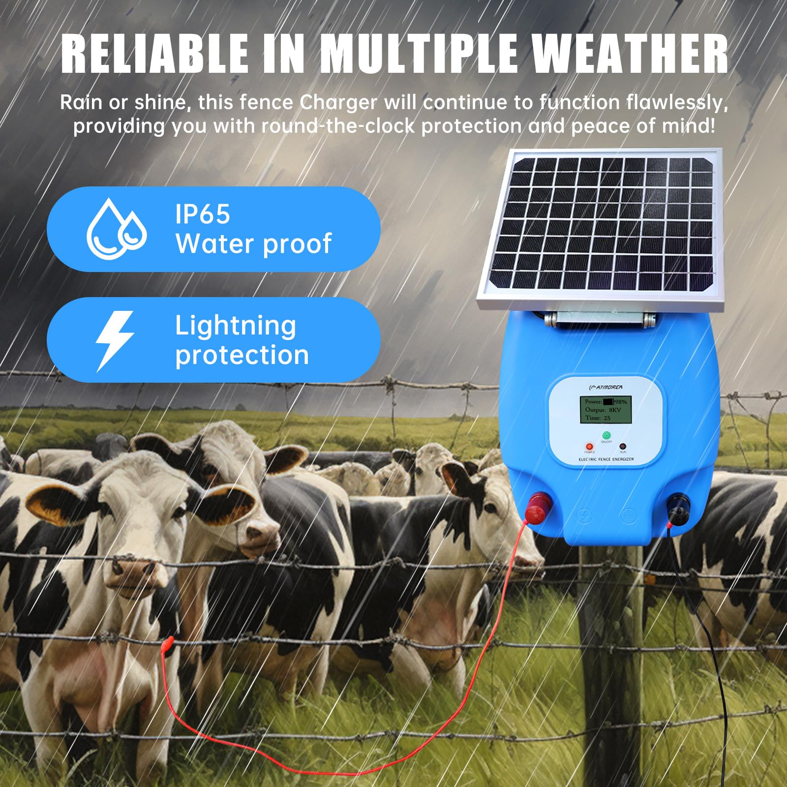 Solar Powered Electric Fence Charger 1.5 Joule Energizer with LCD Display - 5 Mile Range, Rechargeable Lithium Battery & 5W Solar Panel - Perfect for Livestock Protection, Poultry Security, Garden & Orchard Fencing - Ideal for Farms, Ranches, Backyards and Rural Properties