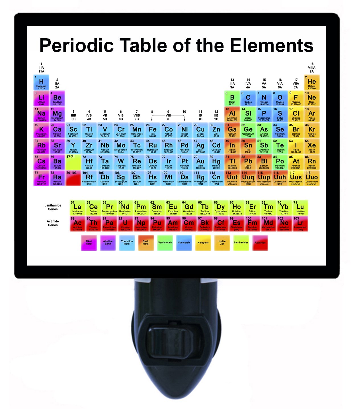 Periodic Table LED Night Light - Science-Themed Chemical Elements Night Light for Kids & Adults - Perfect for Bedroom, Study Room, or Science Classroom Decor