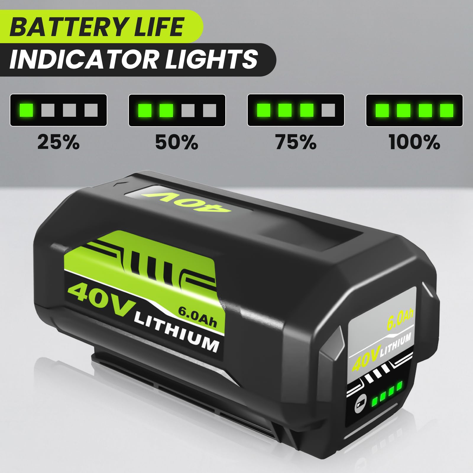 Munikind 40V Rechargeable Lithium Battery Replacement for Ryobi OP4040 OP4030 - Compatible with Ryobi 40 Volt Cordless Power Tools (Green) | Perfect for Lawn Mowers, Leaf Blowers & Power Tools